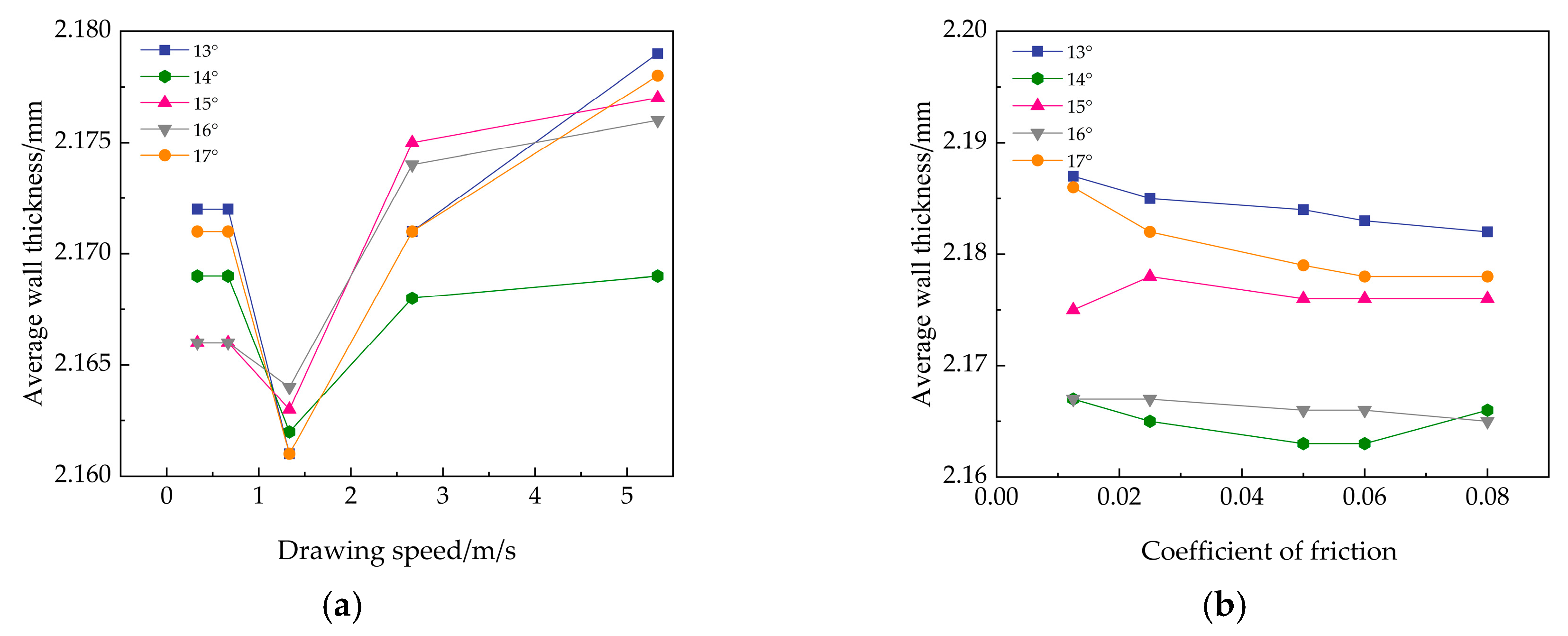 Applsci 14 11203 g013