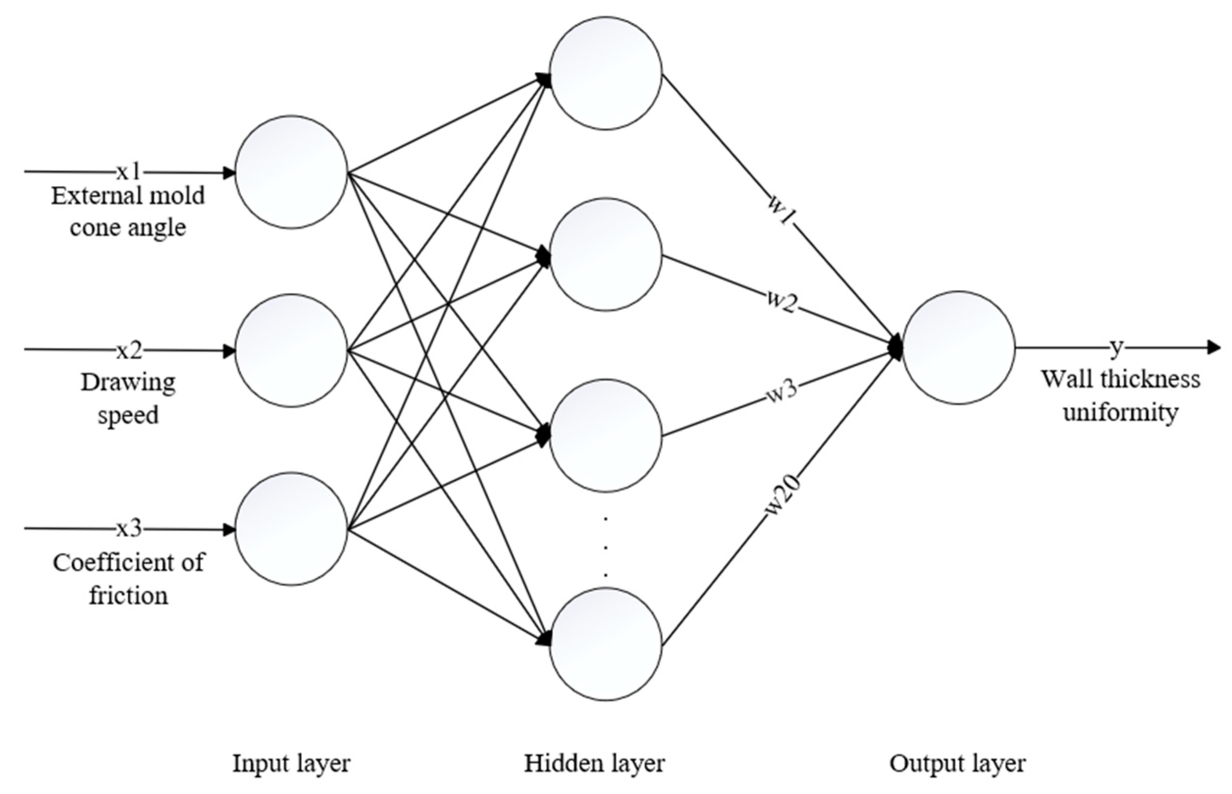 Applsci 14 11203 g017