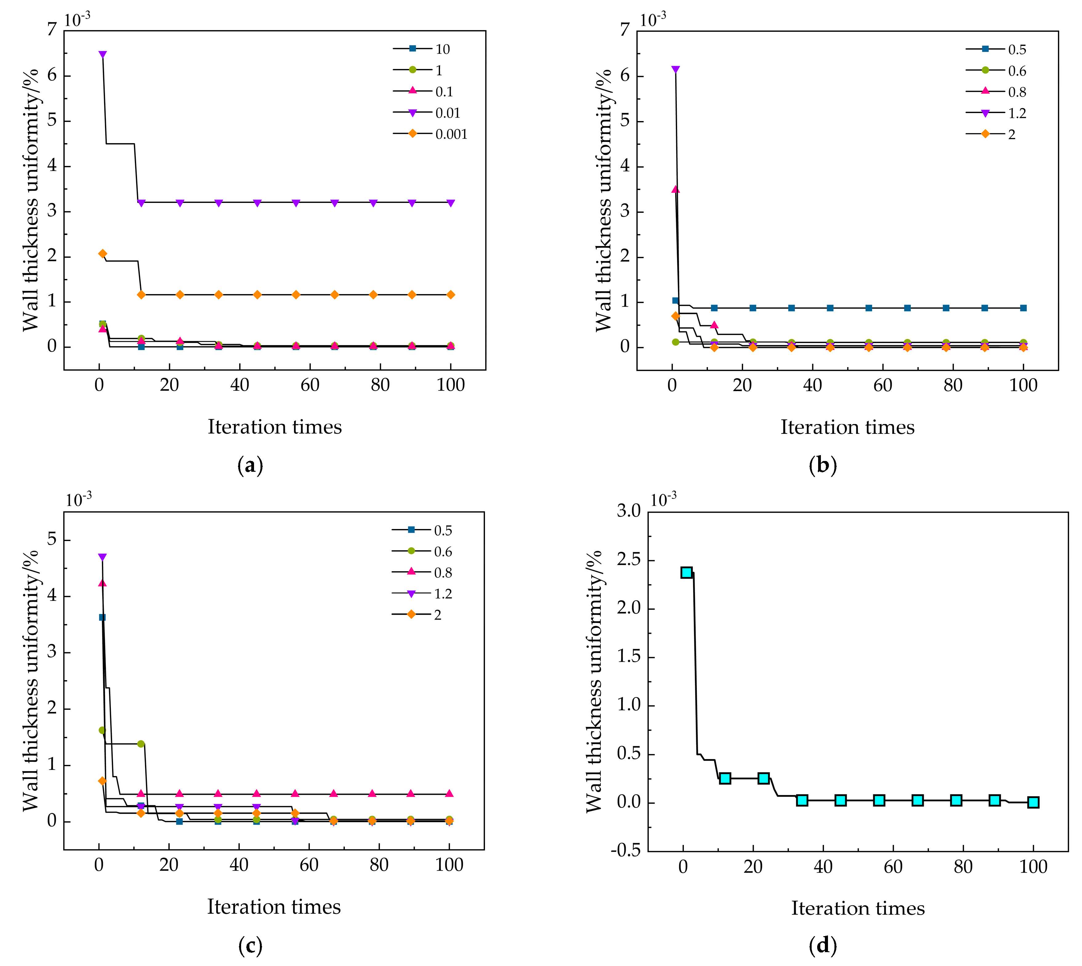Applsci 14 11203 g020