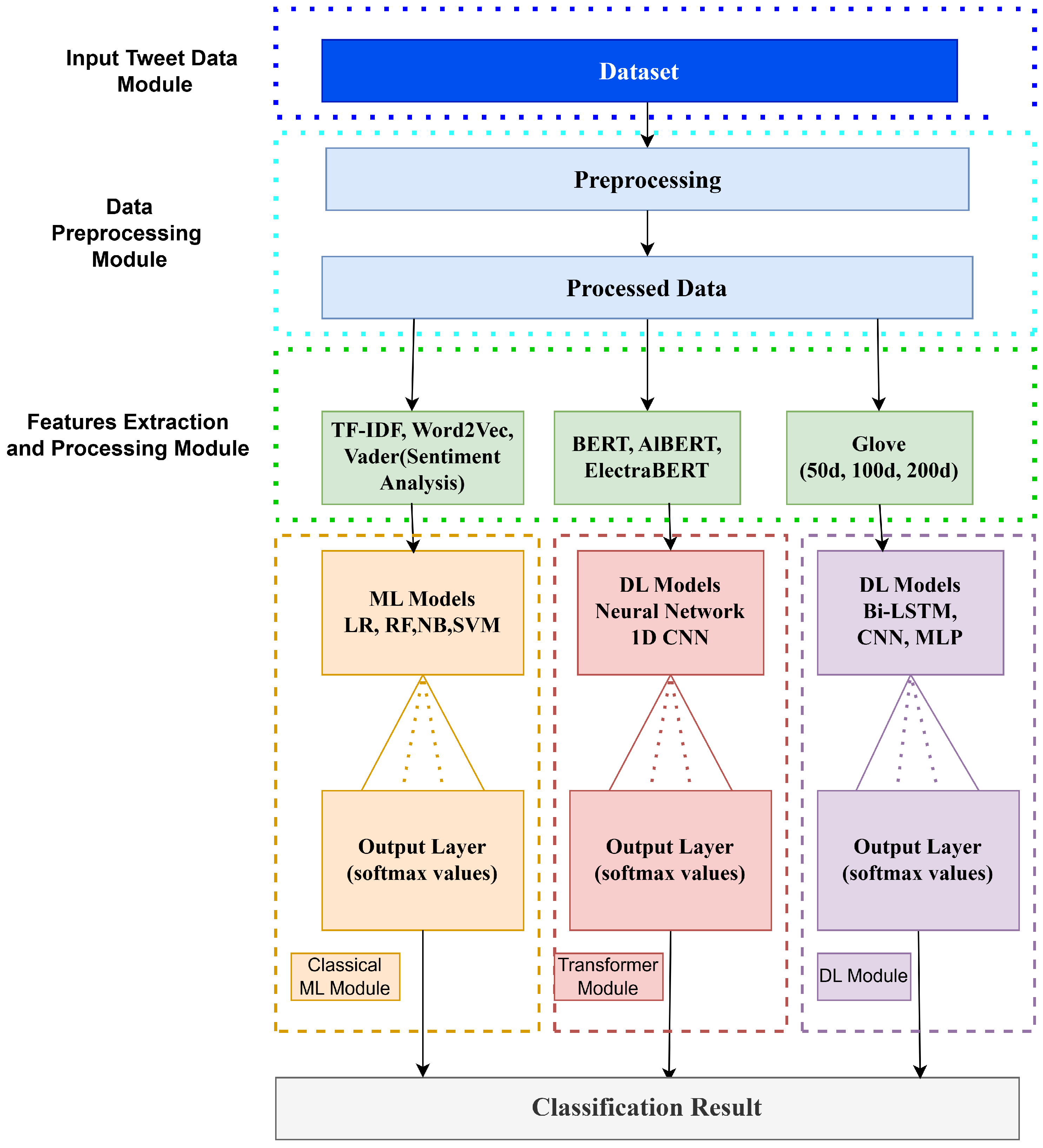 Applsci 14 11206 g001