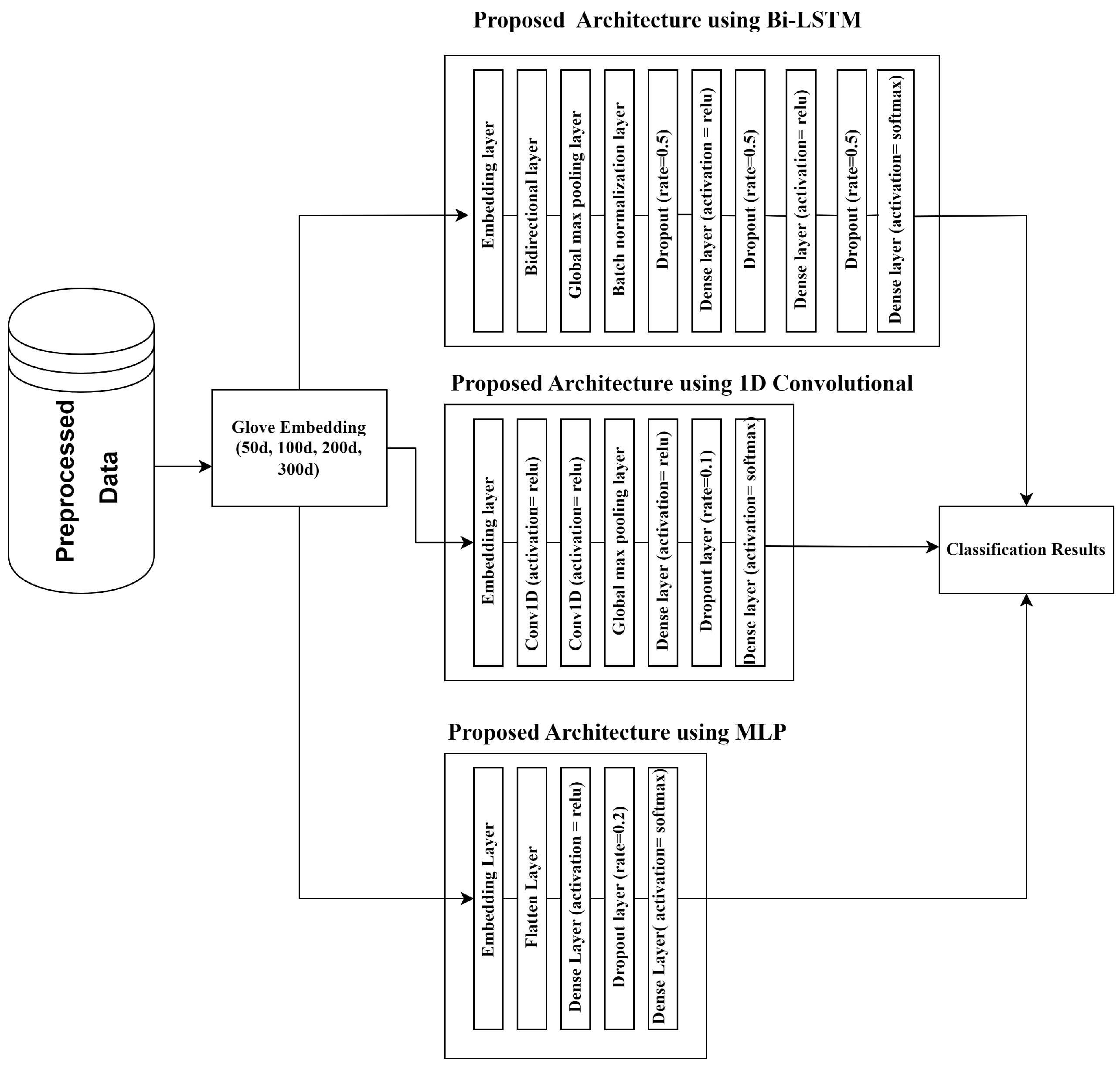 Applsci 14 11206 g006