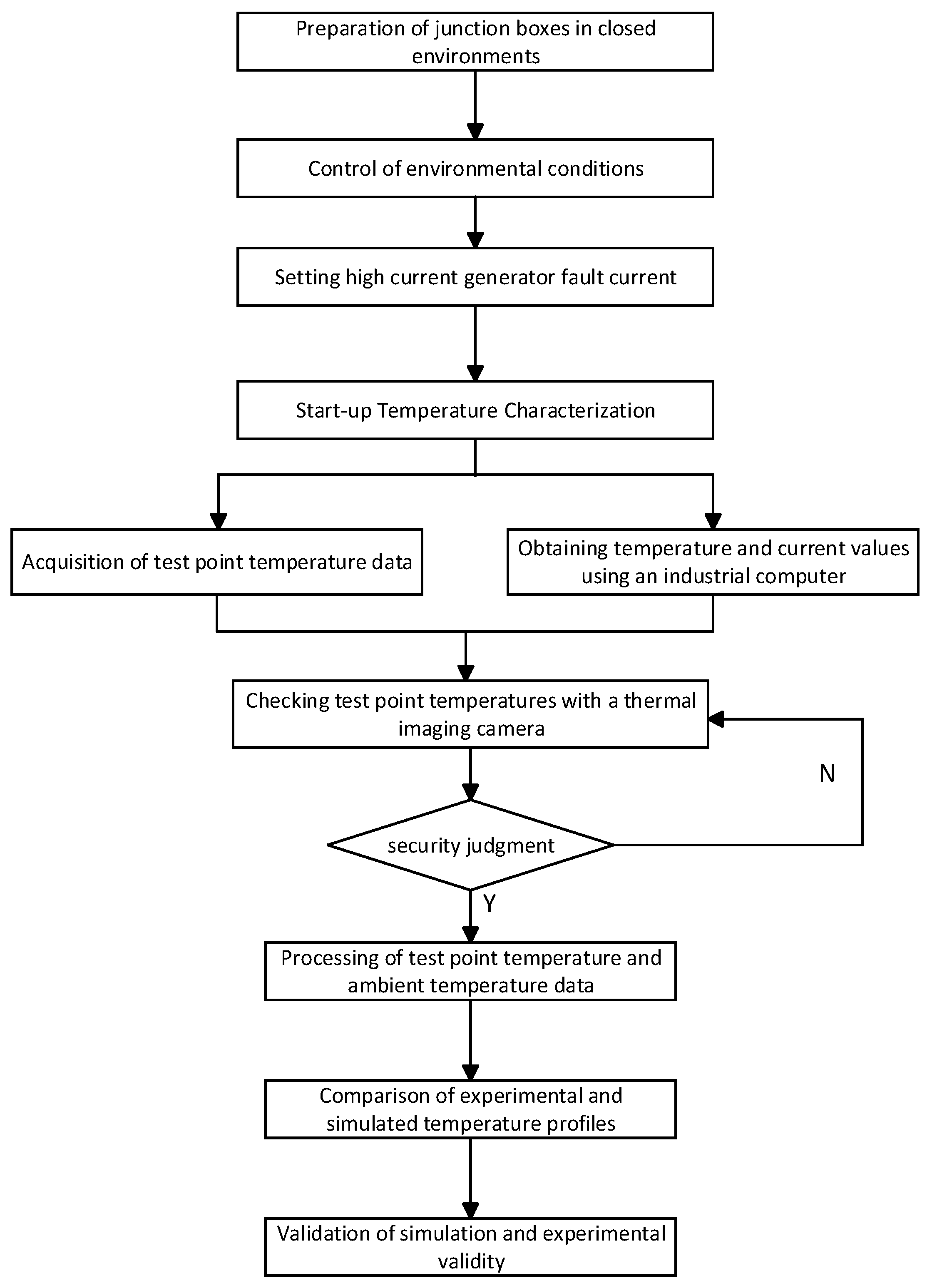 Applsci 14 11209 g009
