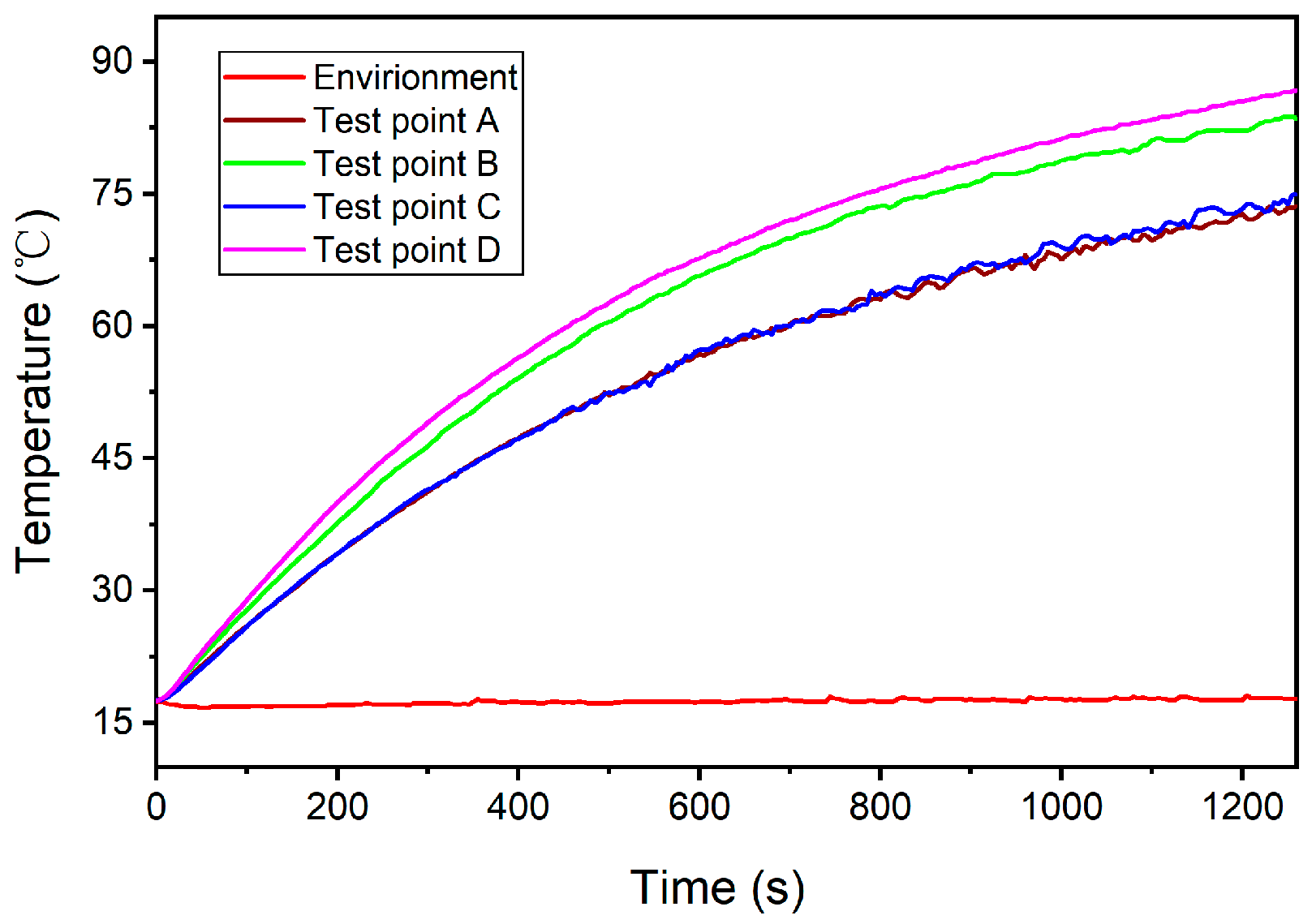 Applsci 14 11209 g013