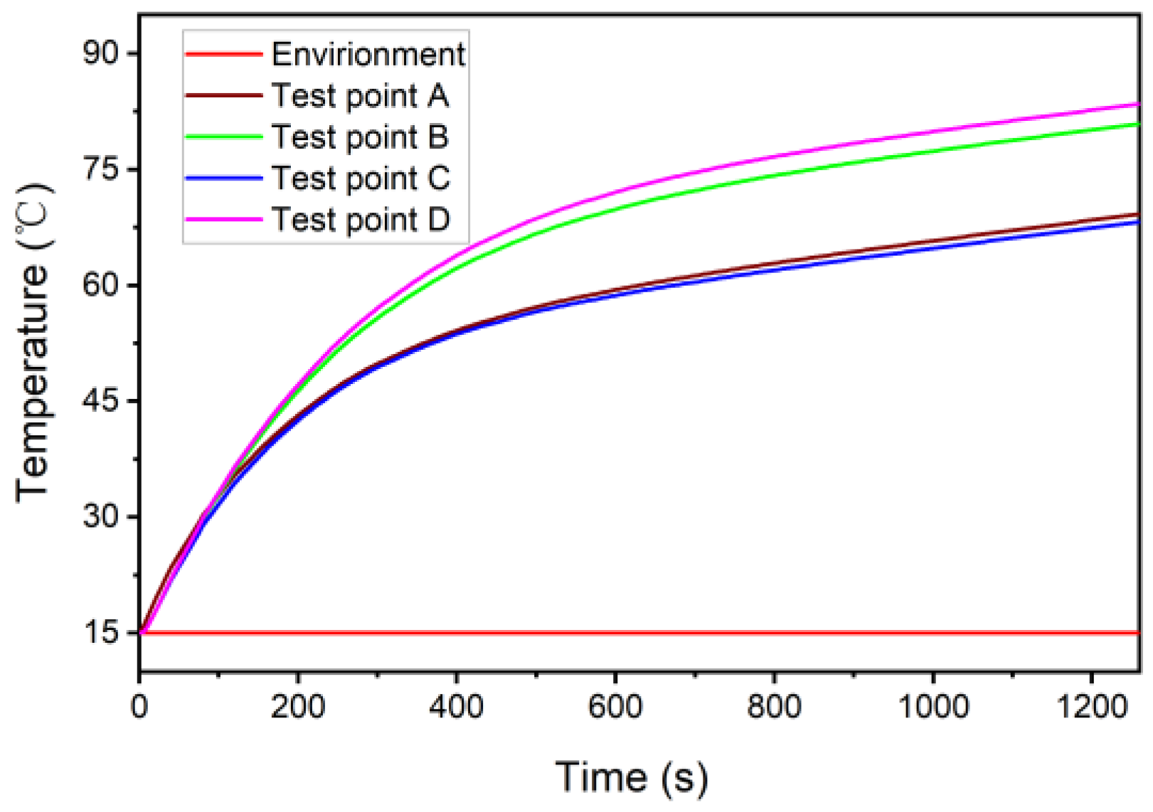 Applsci 14 11209 g014