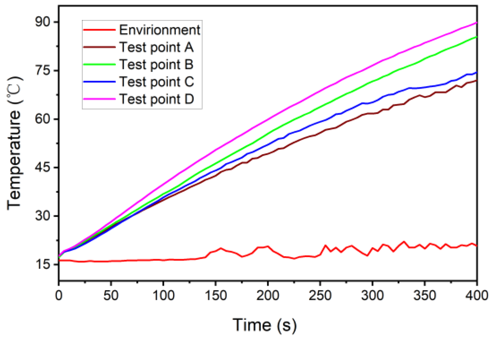 Applsci 14 11209 g015