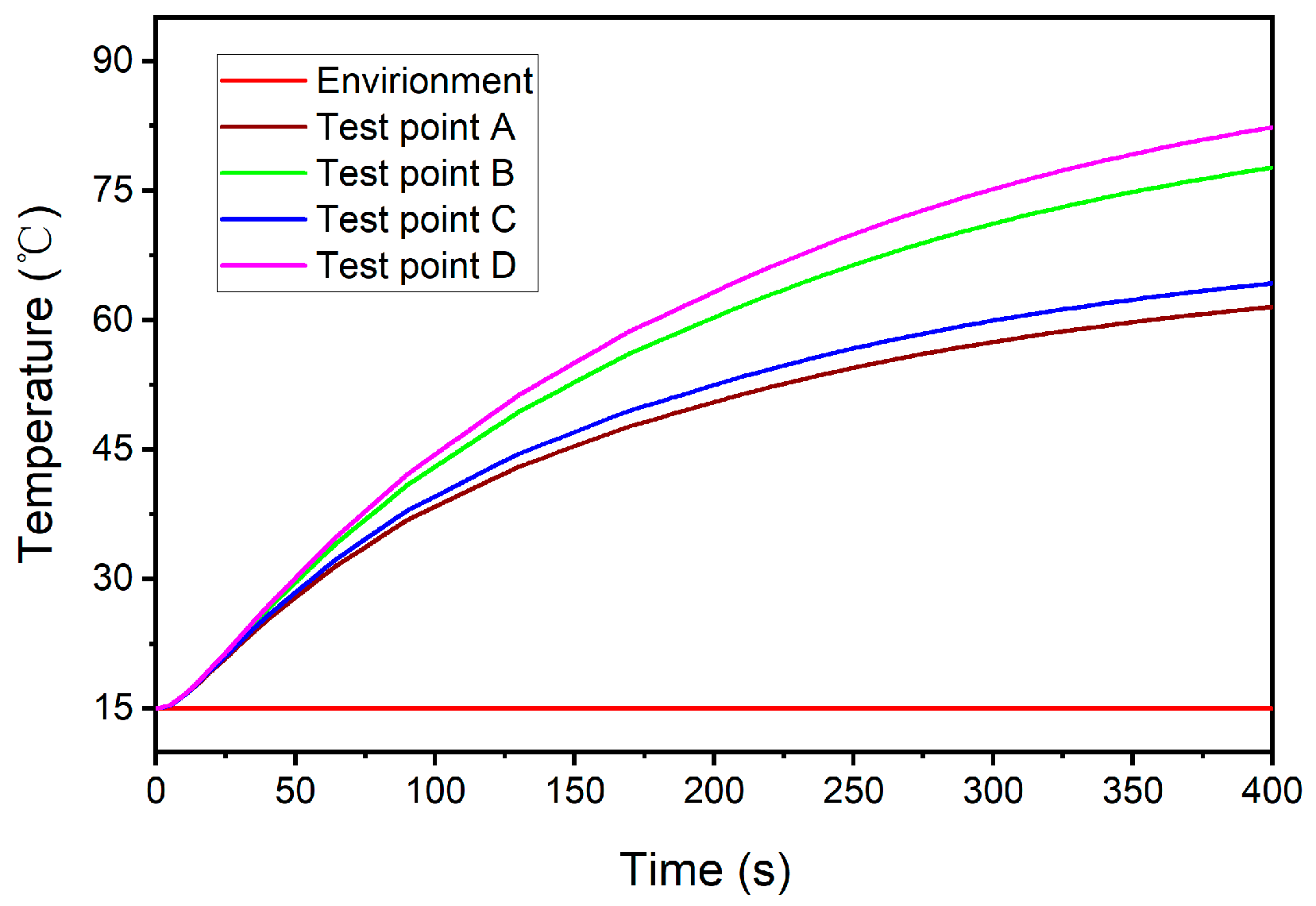 Applsci 14 11209 g016