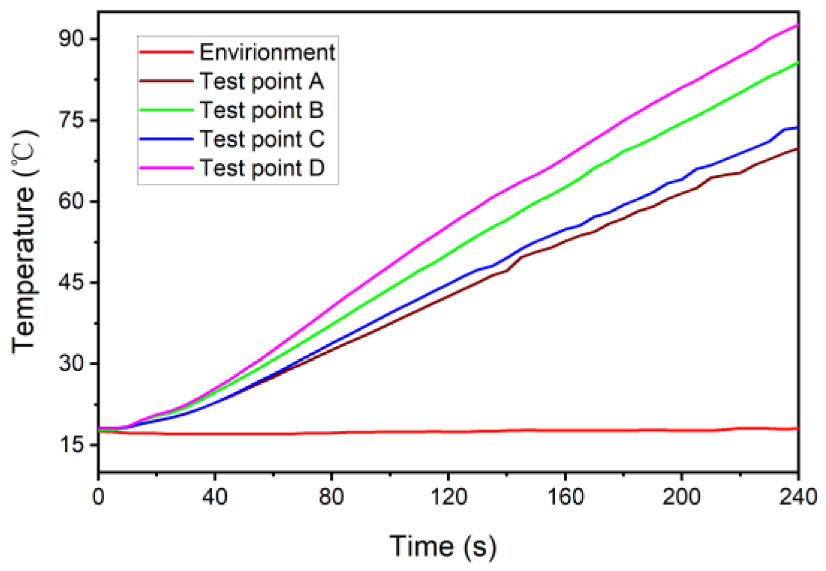 Applsci 14 11209 g017