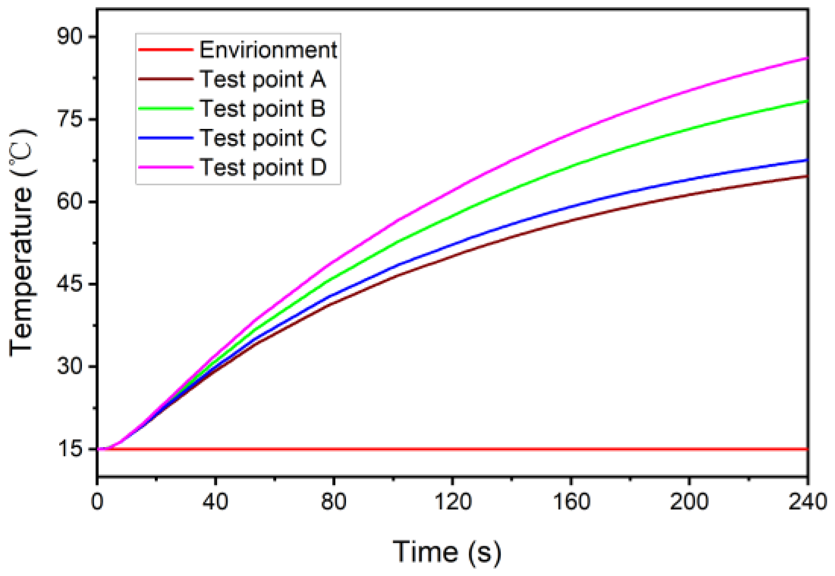 Applsci 14 11209 g018