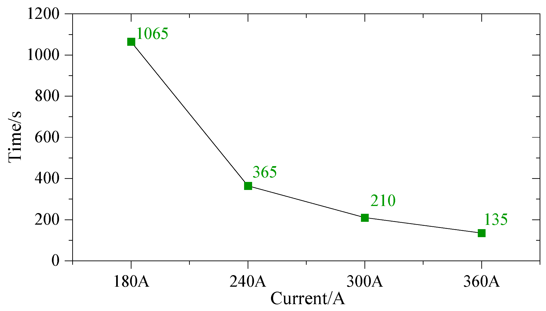 Applsci 14 11209 g022