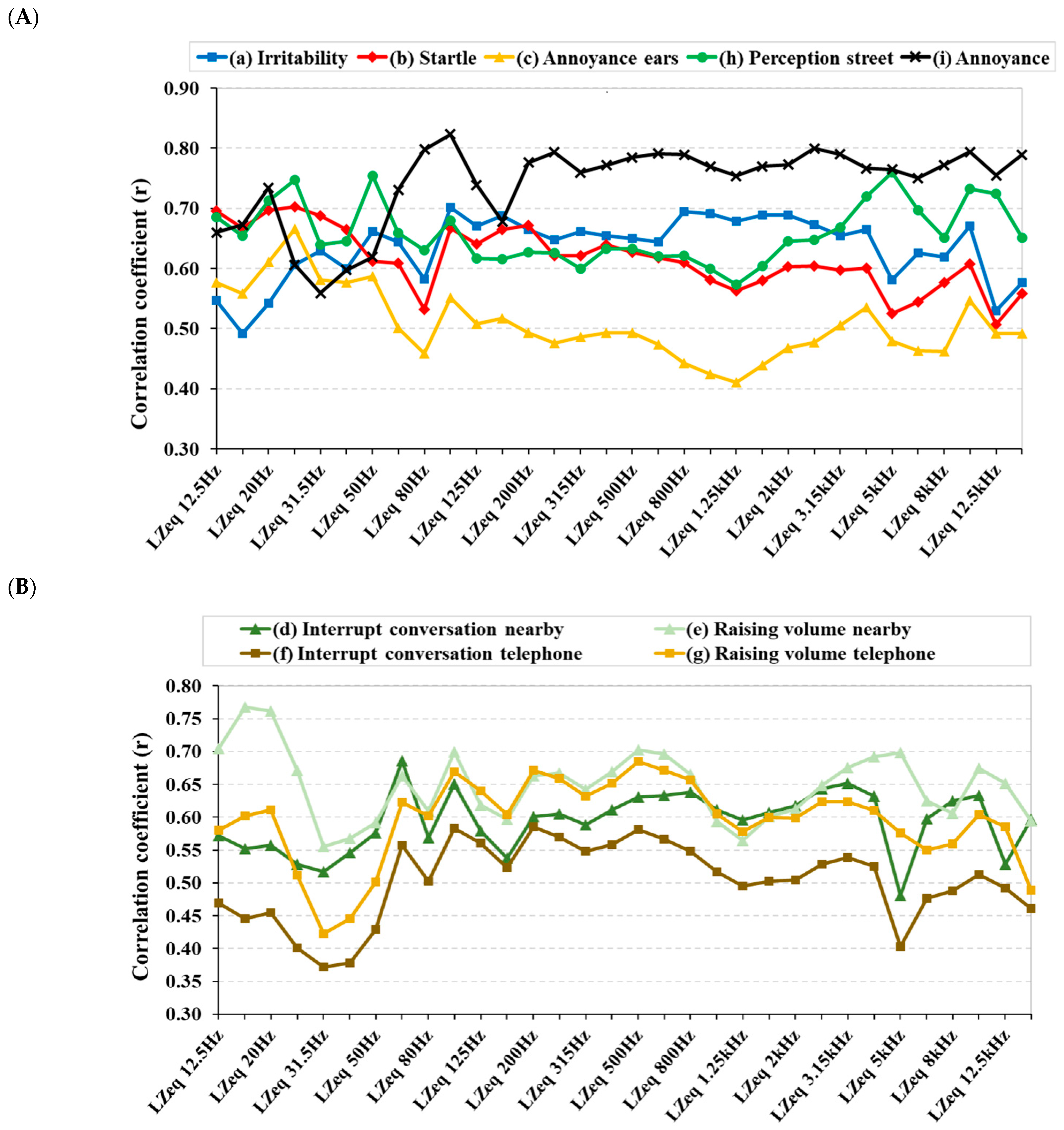 Applsci 14 11212 g004