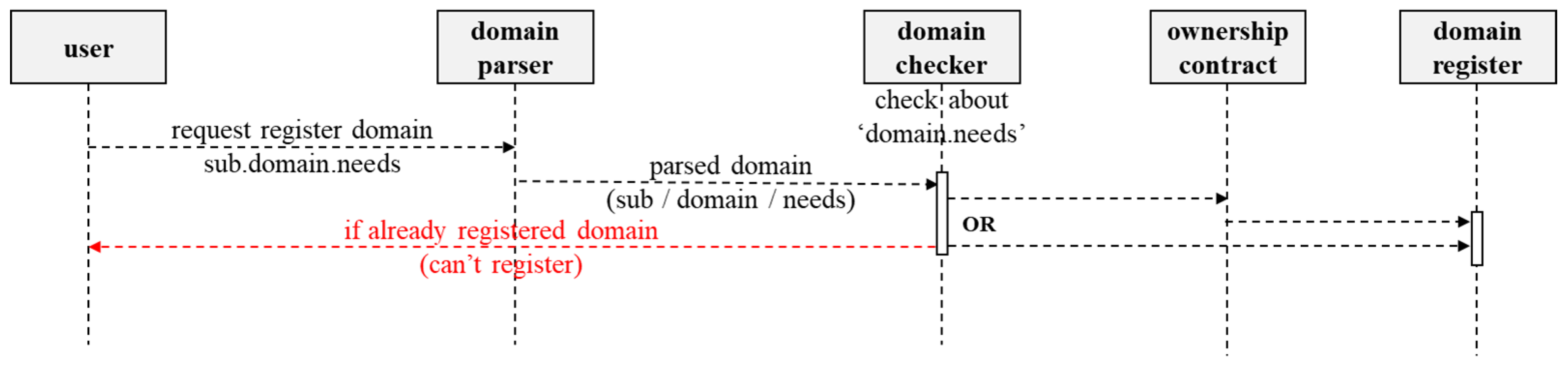 Applsci 14 11213 g002