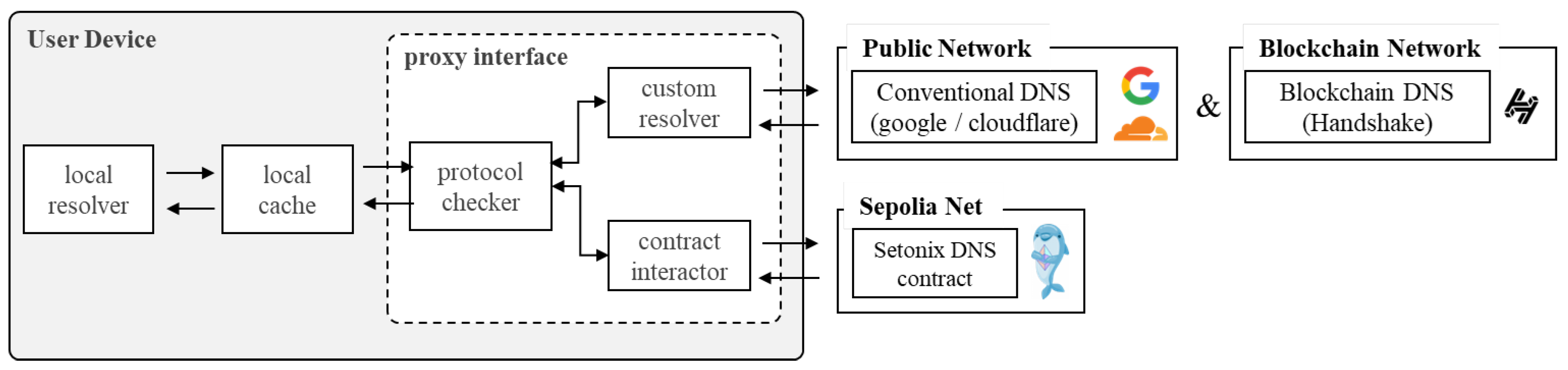 Applsci 14 11213 g004