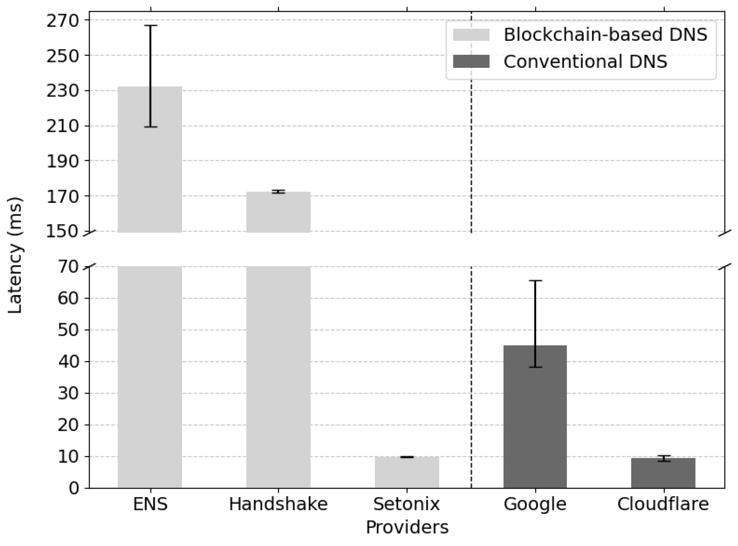 Applsci 14 11213 g008