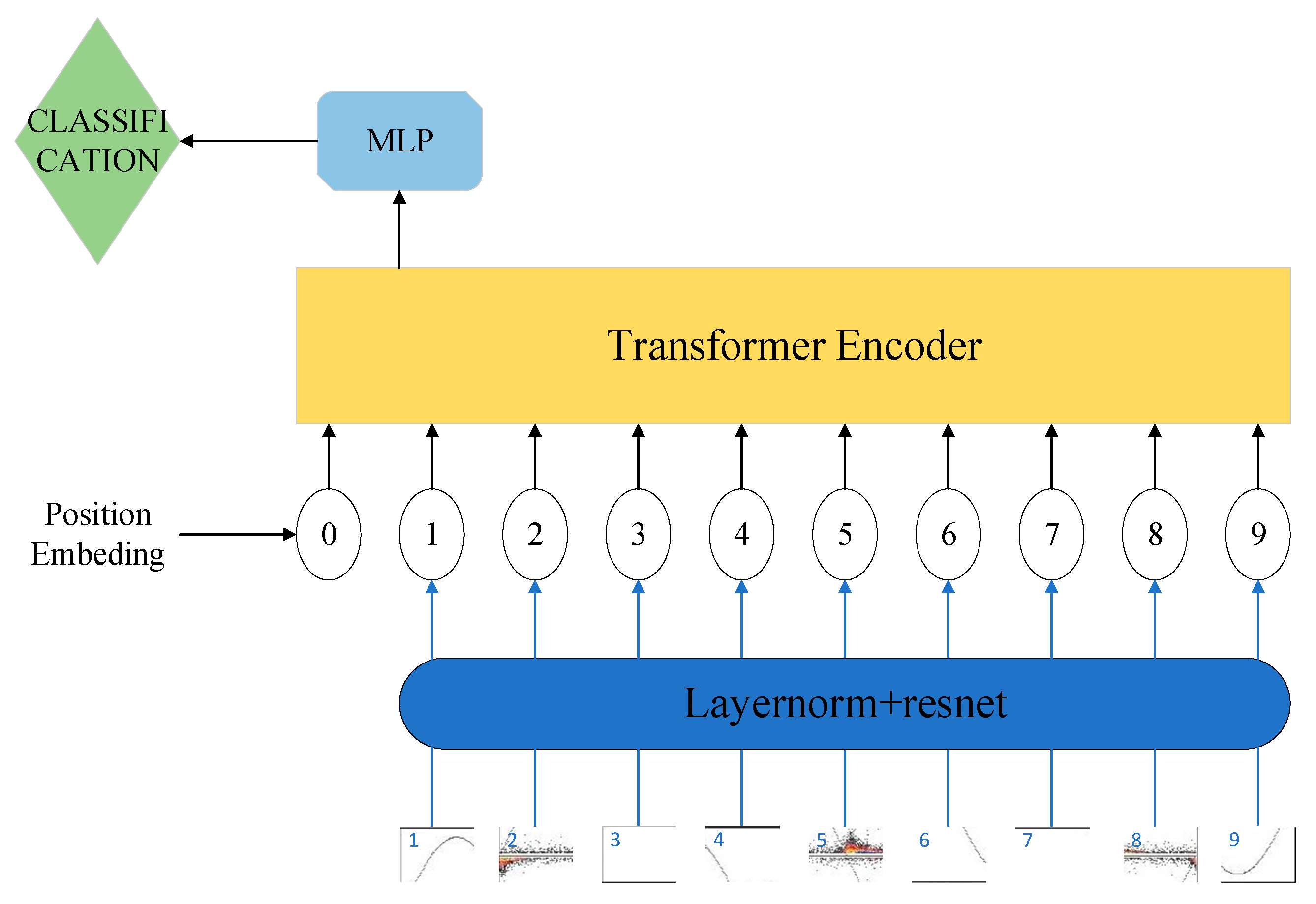 Applsci 14 11214 g001