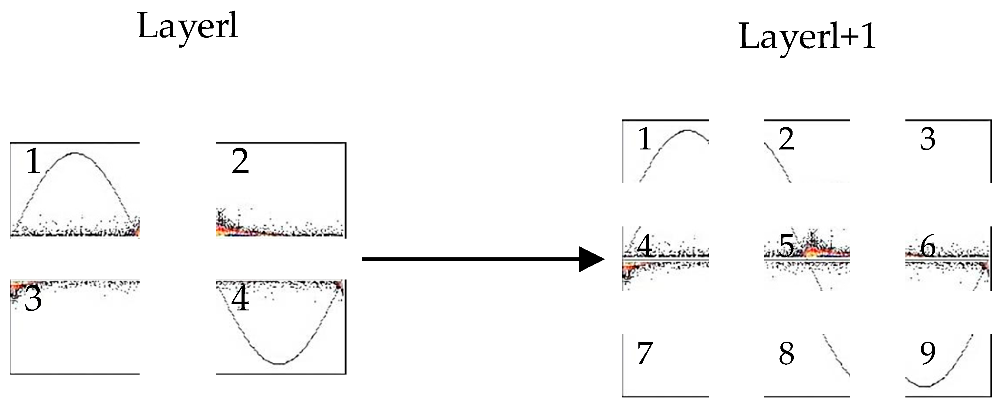 Applsci 14 11214 g002