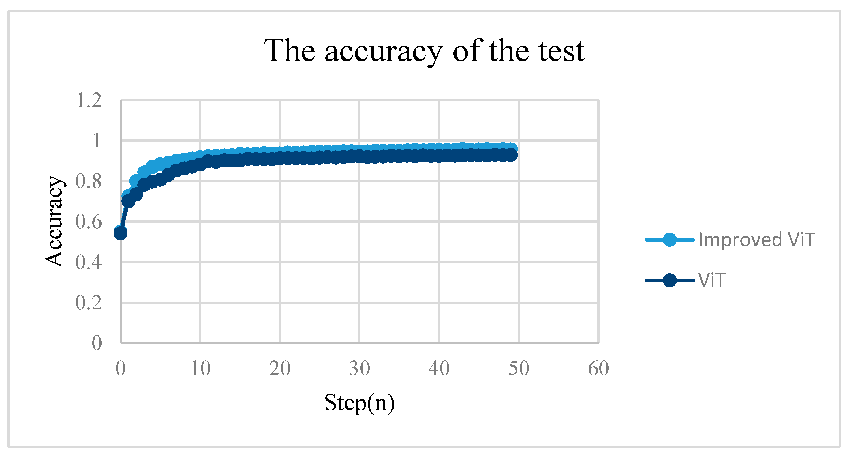 Applsci 14 11214 g005