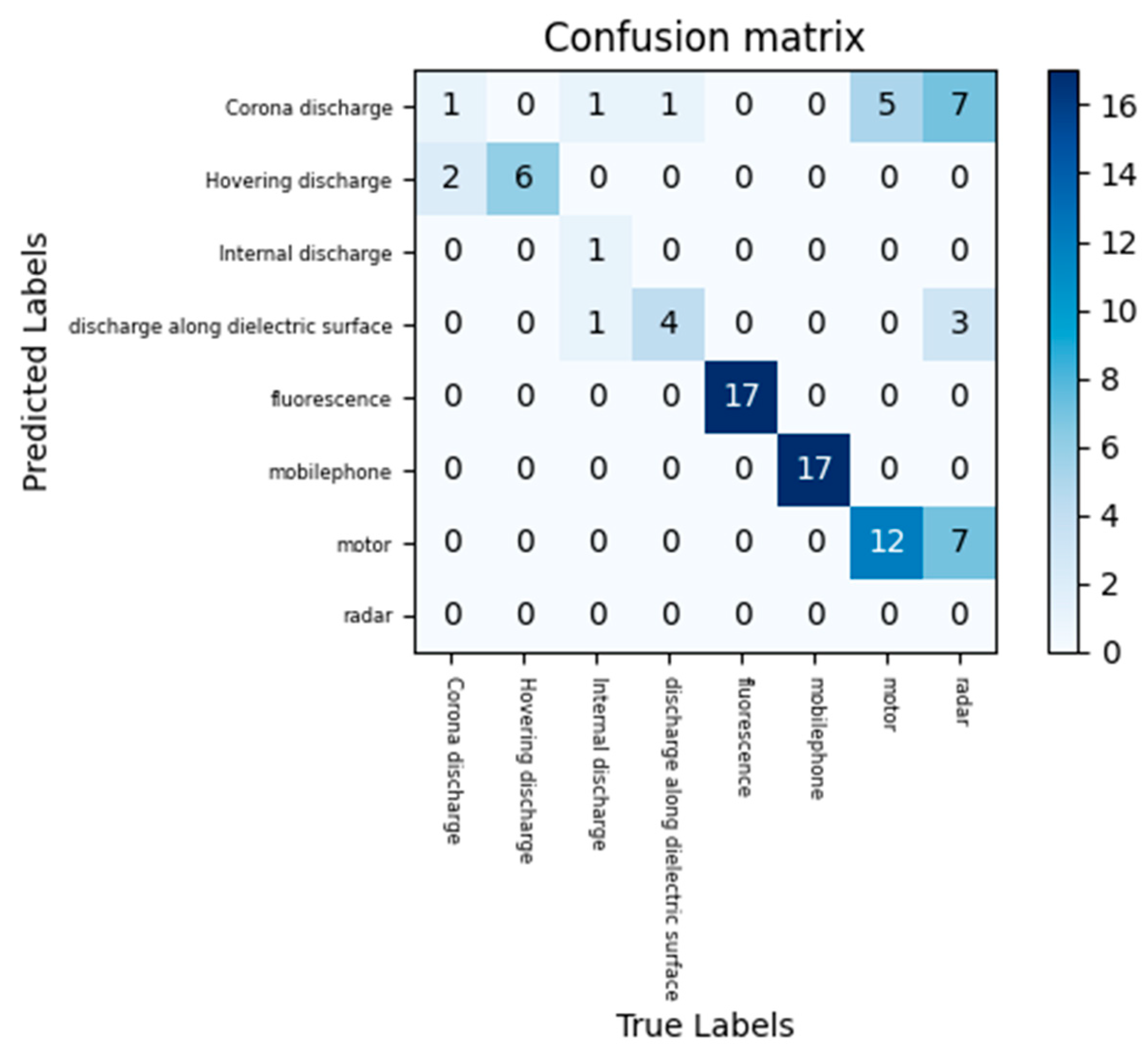 Applsci 14 11214 g006