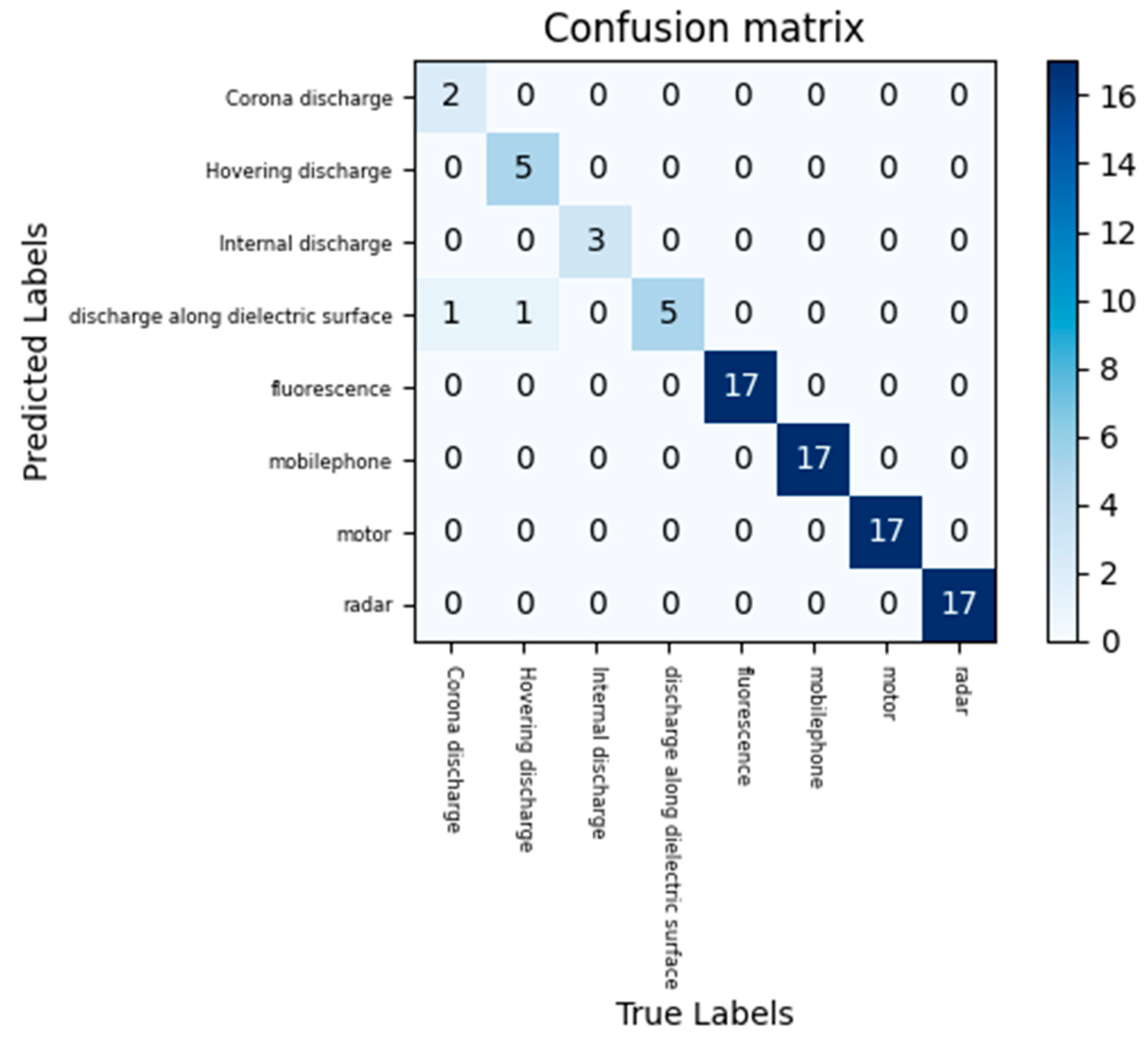 Applsci 14 11214 g007