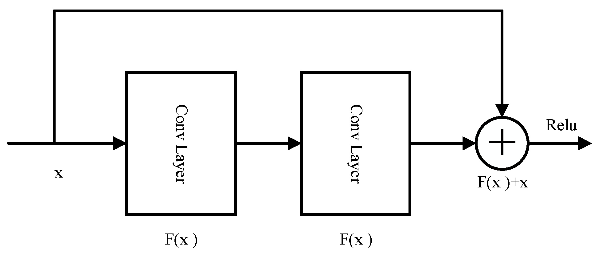Applsci 14 11214 g008