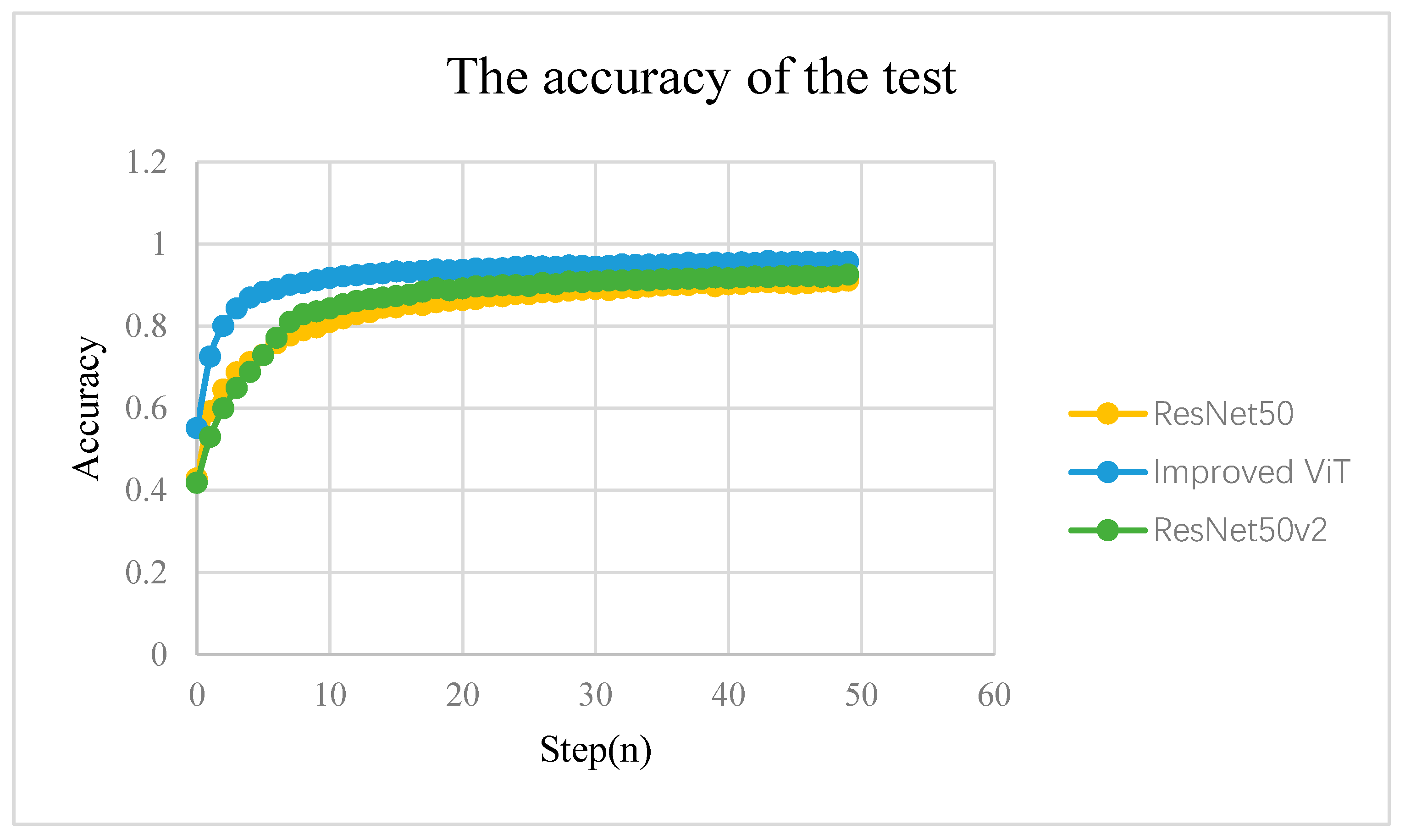 Applsci 14 11214 g009