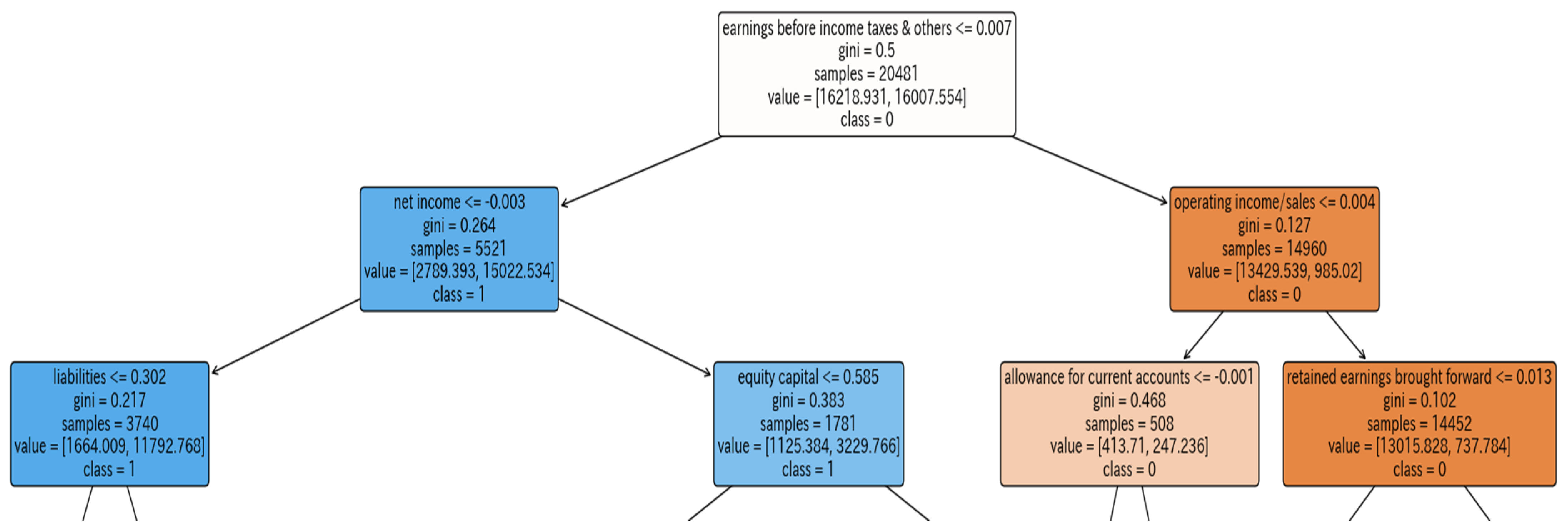 Applsci 14 11216 g003
