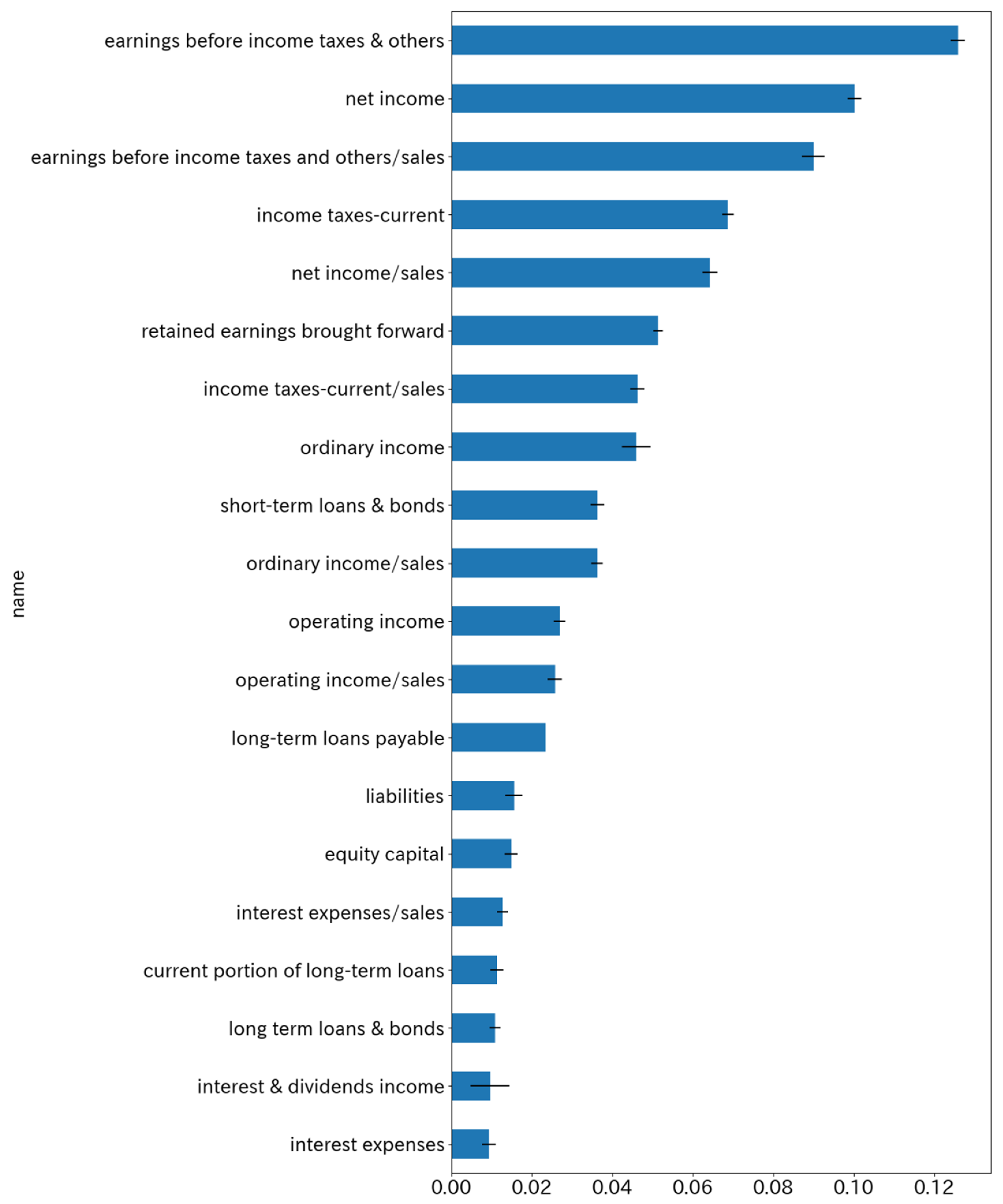 Applsci 14 11216 g005