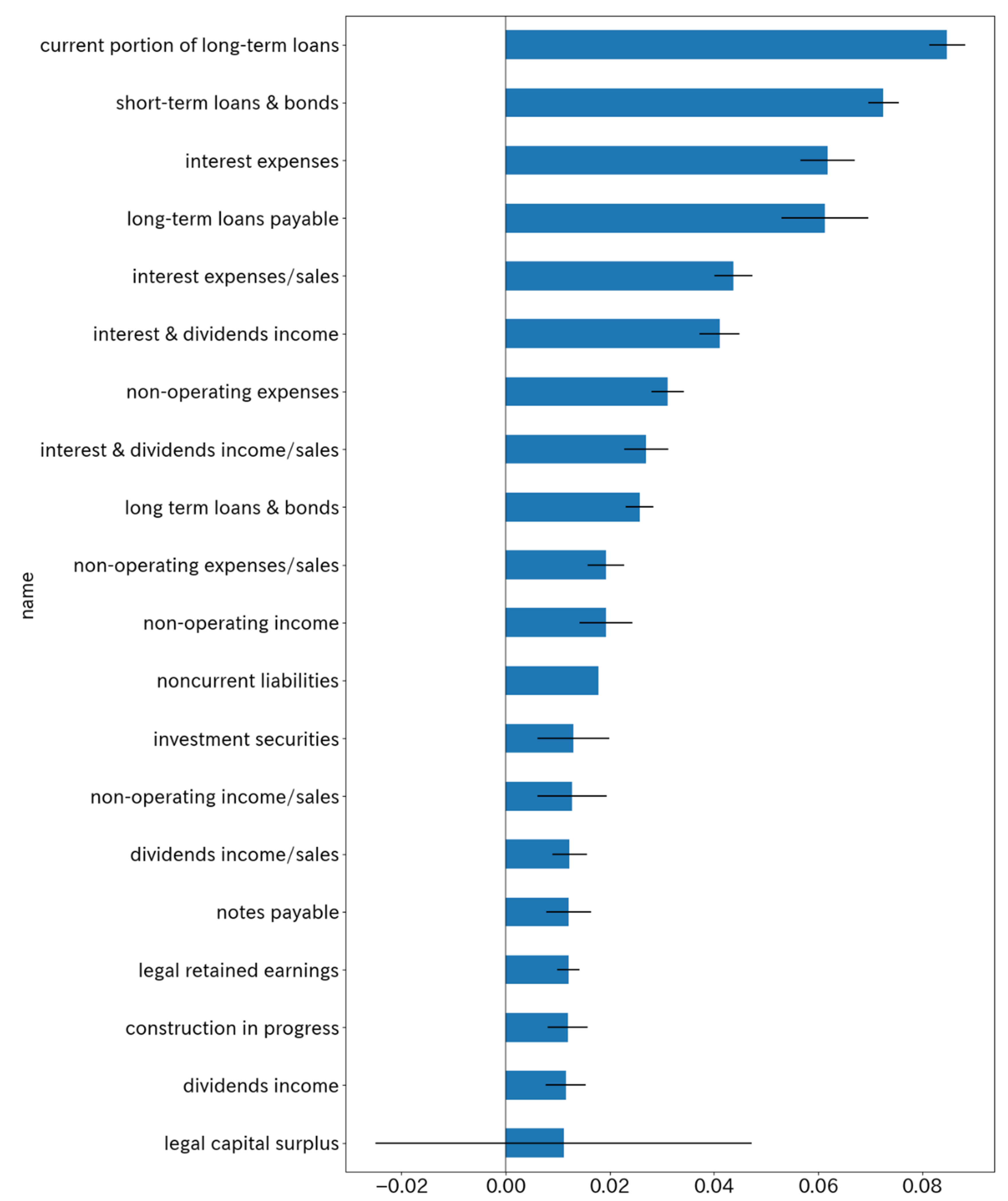 Applsci 14 11216 g006