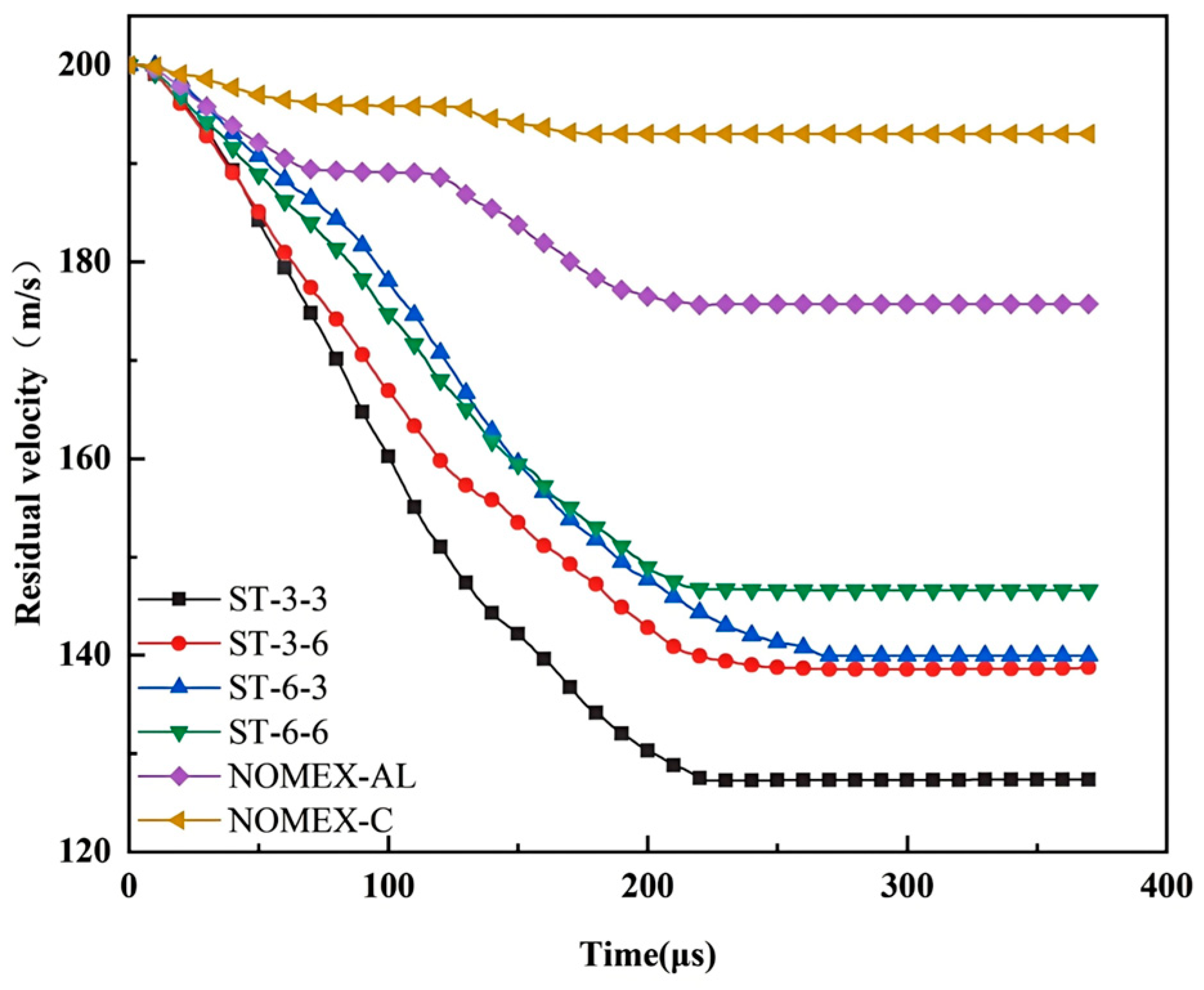 Applsci 14 11218 g008