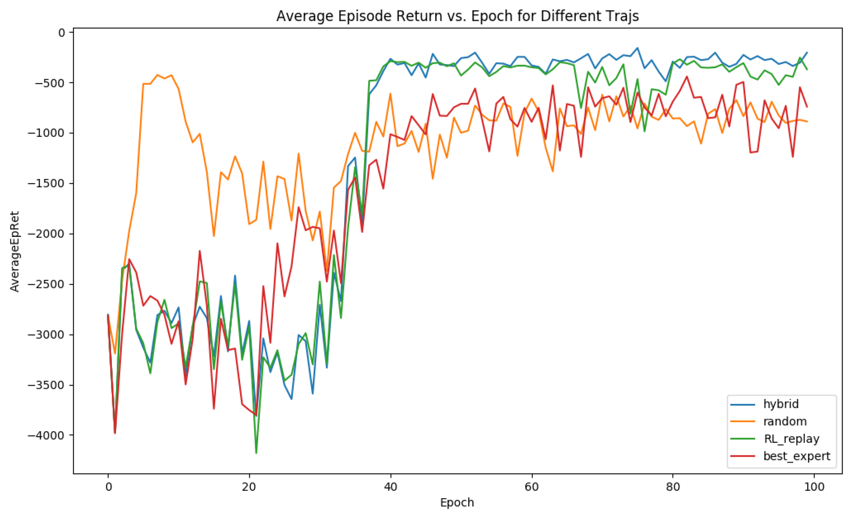 Applsci 14 11220 g006