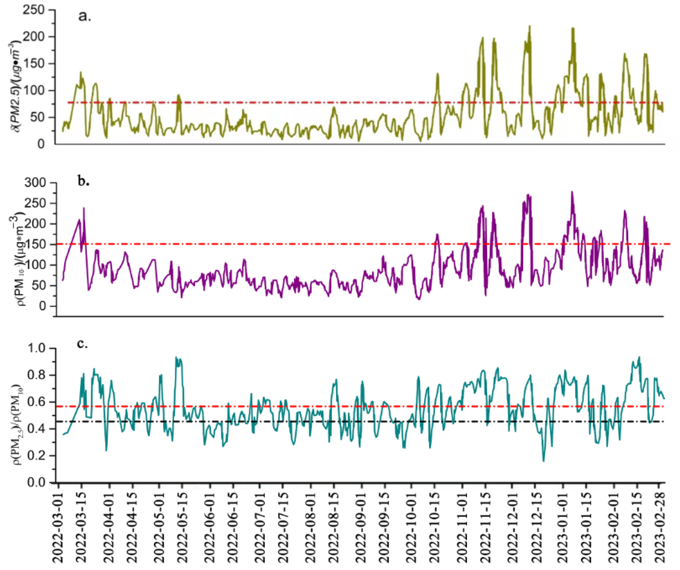Applsci 14 11221 g002