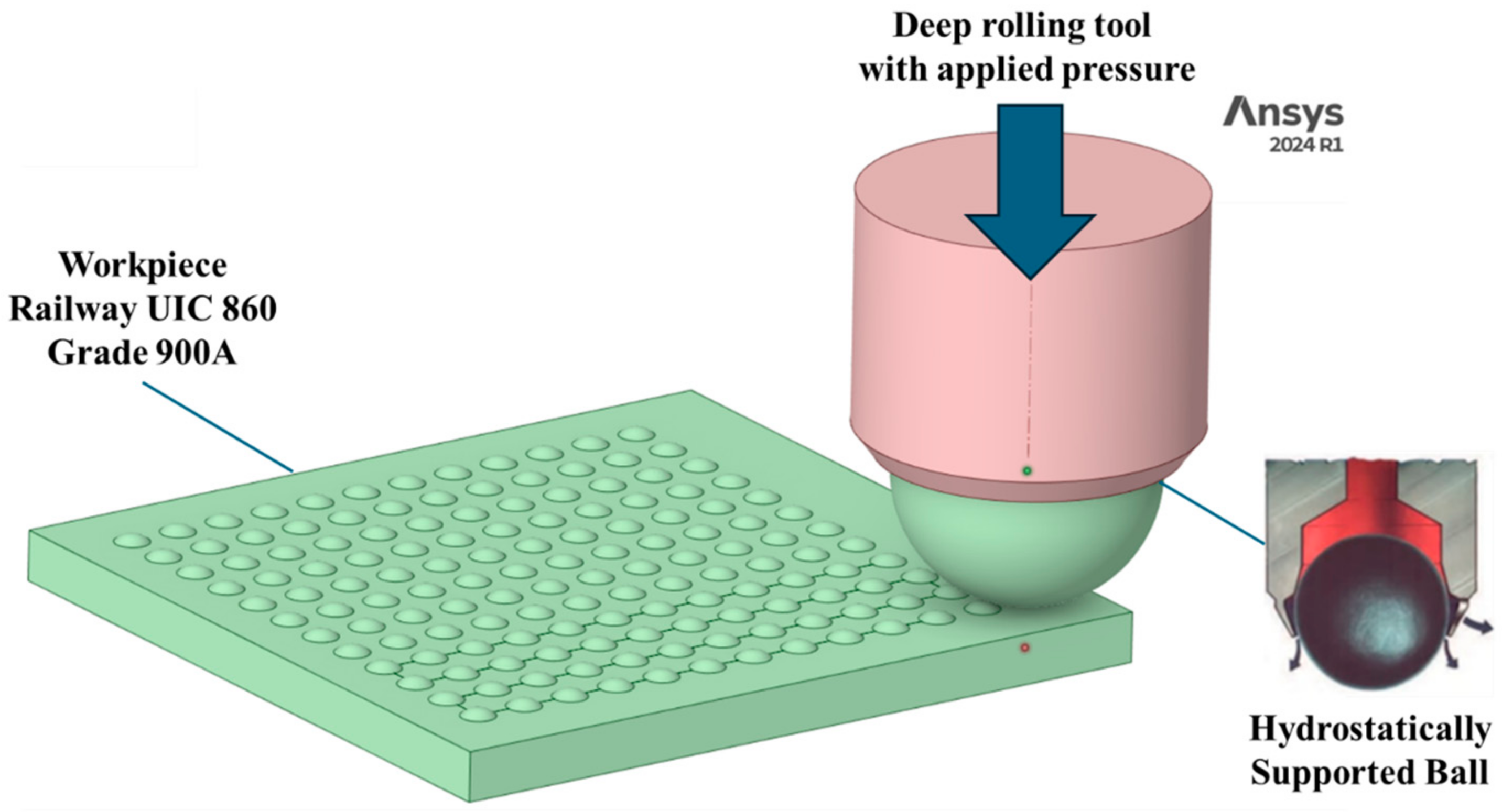 Applsci 14 11222 g002