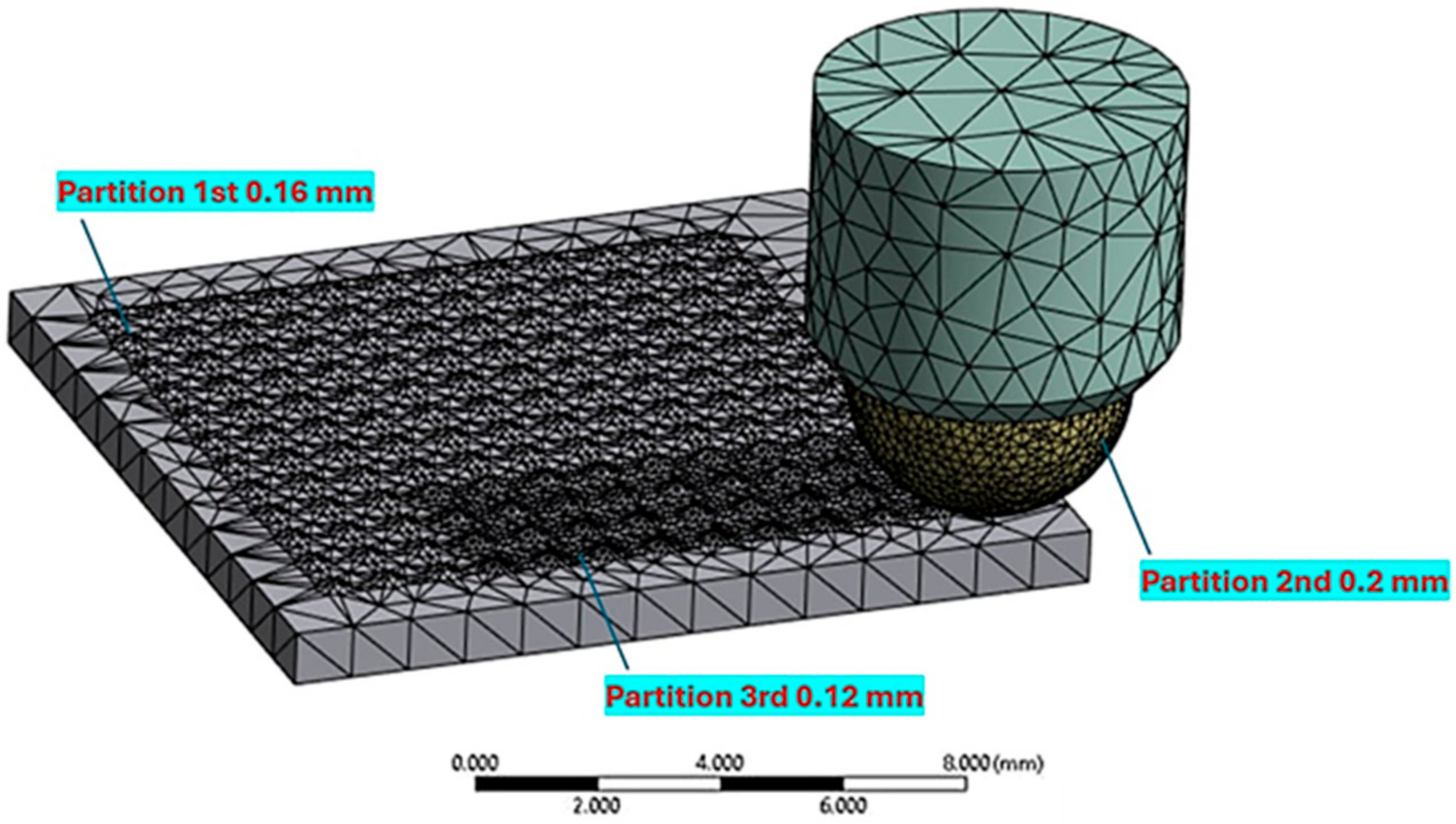 Applsci 14 11222 g004