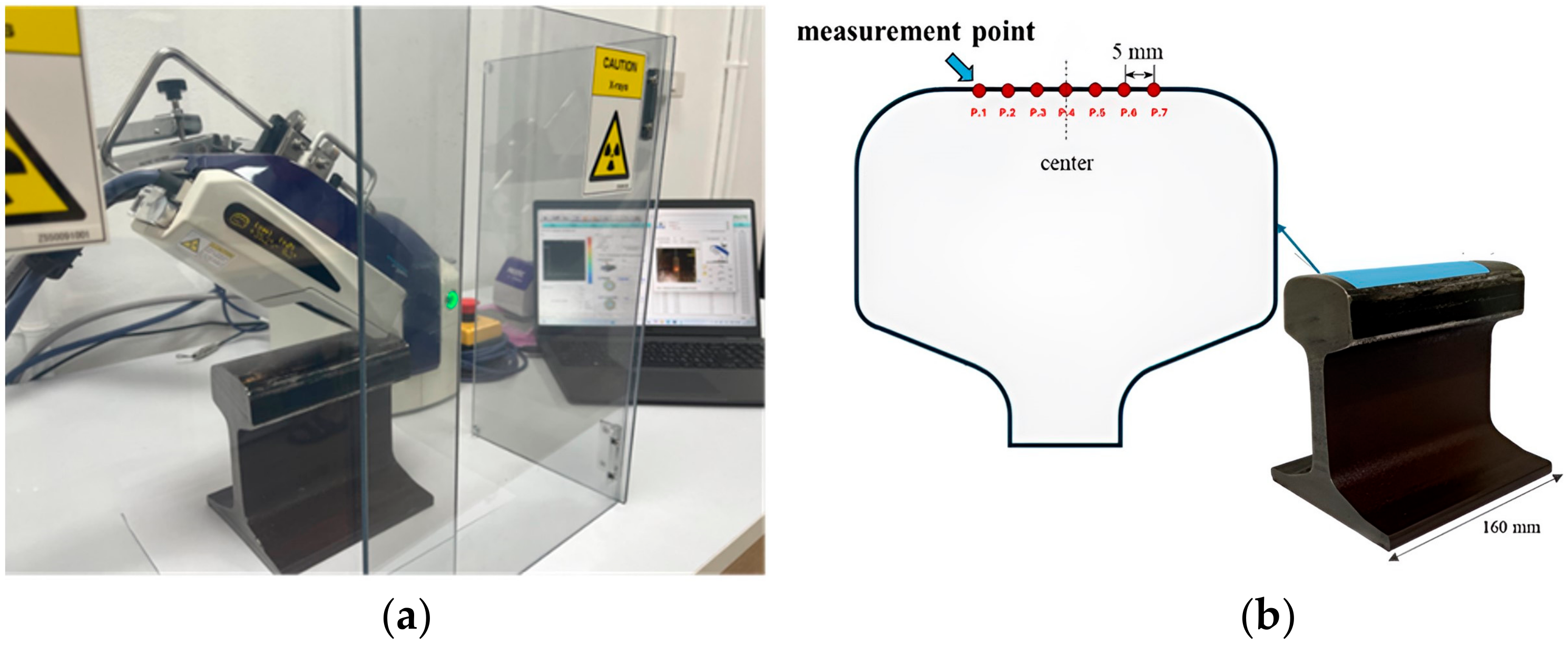 Applsci 14 11222 g006