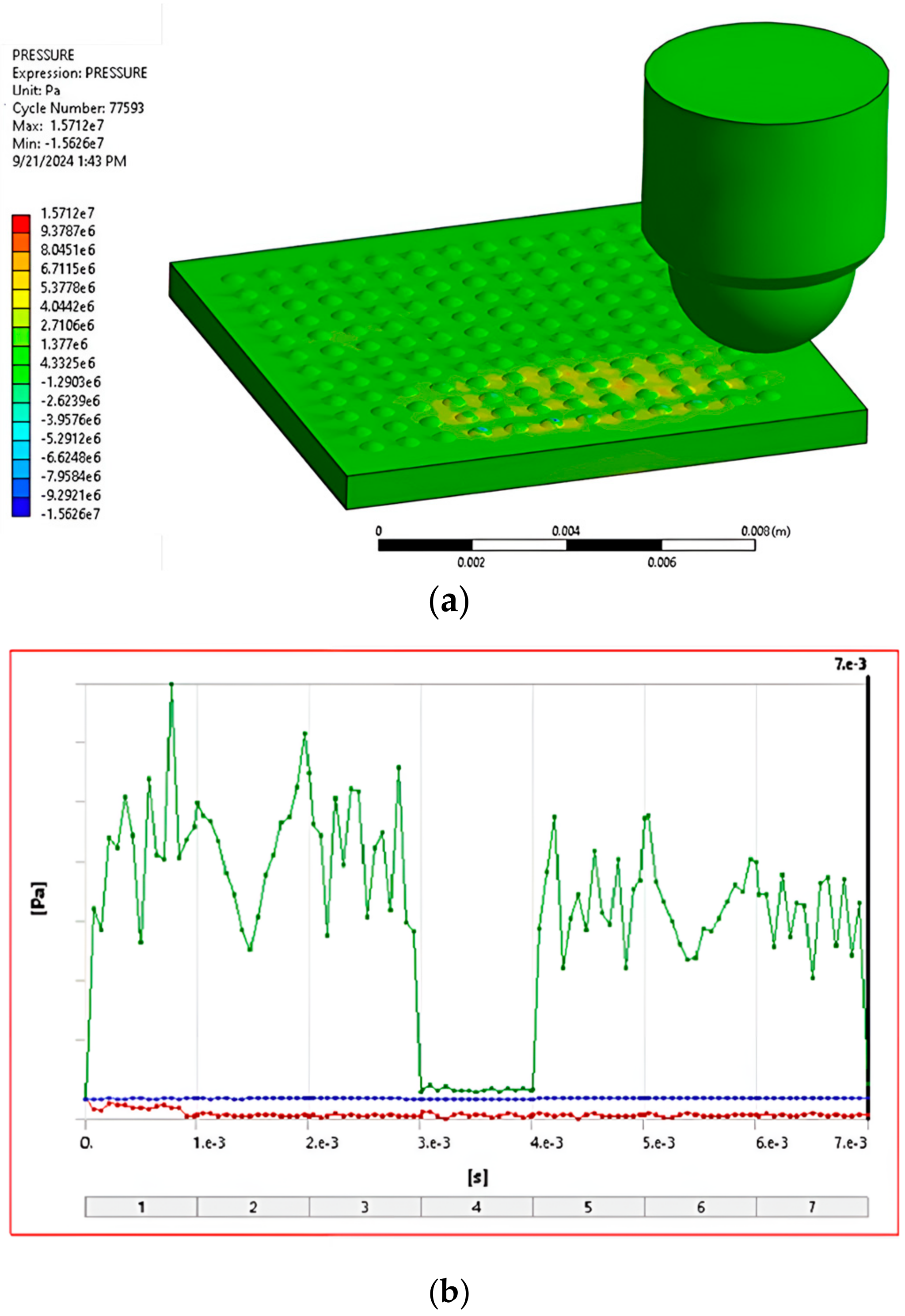 Applsci 14 11222 g014