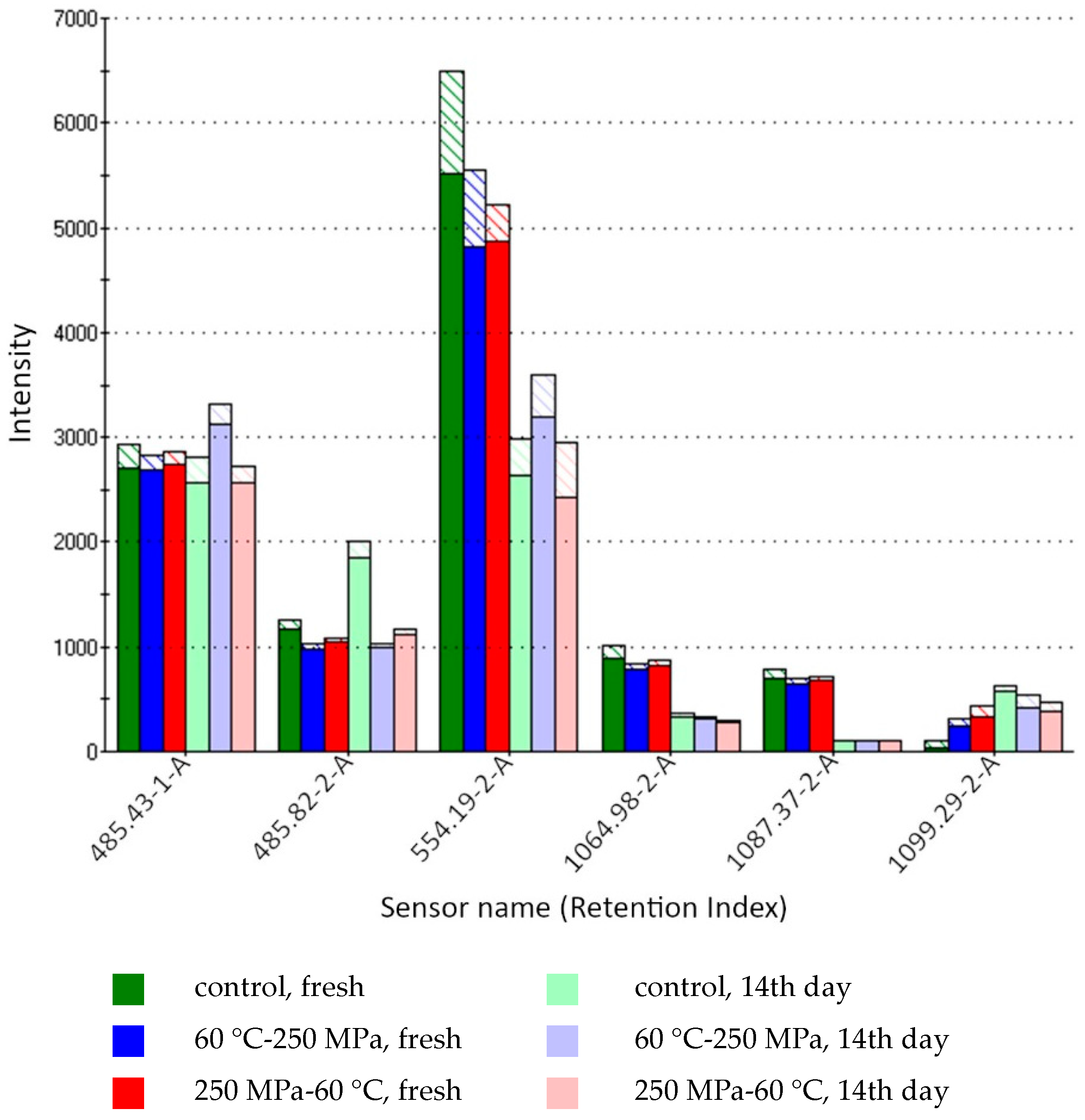 Applsci 14 11223 g009