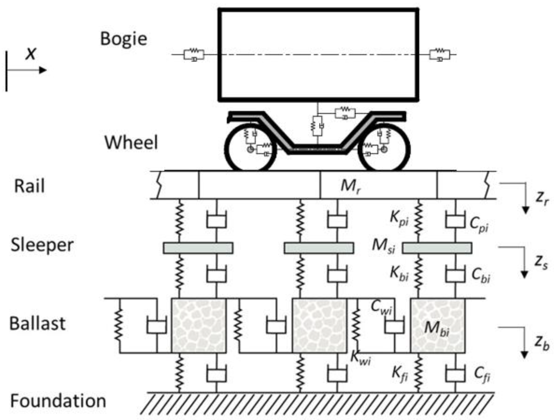 Applsci 14 11224 g001
