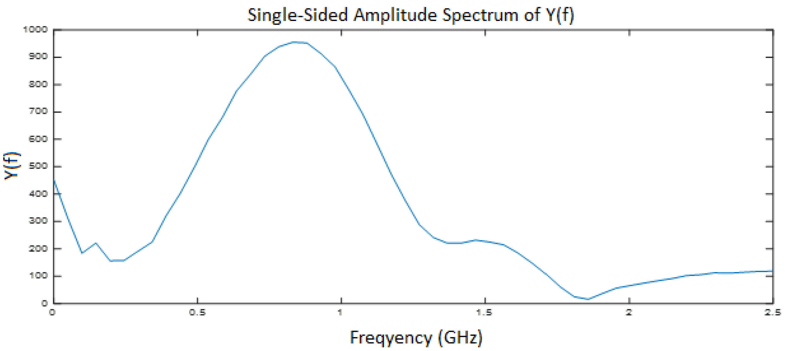 Applsci 14 11224 g008