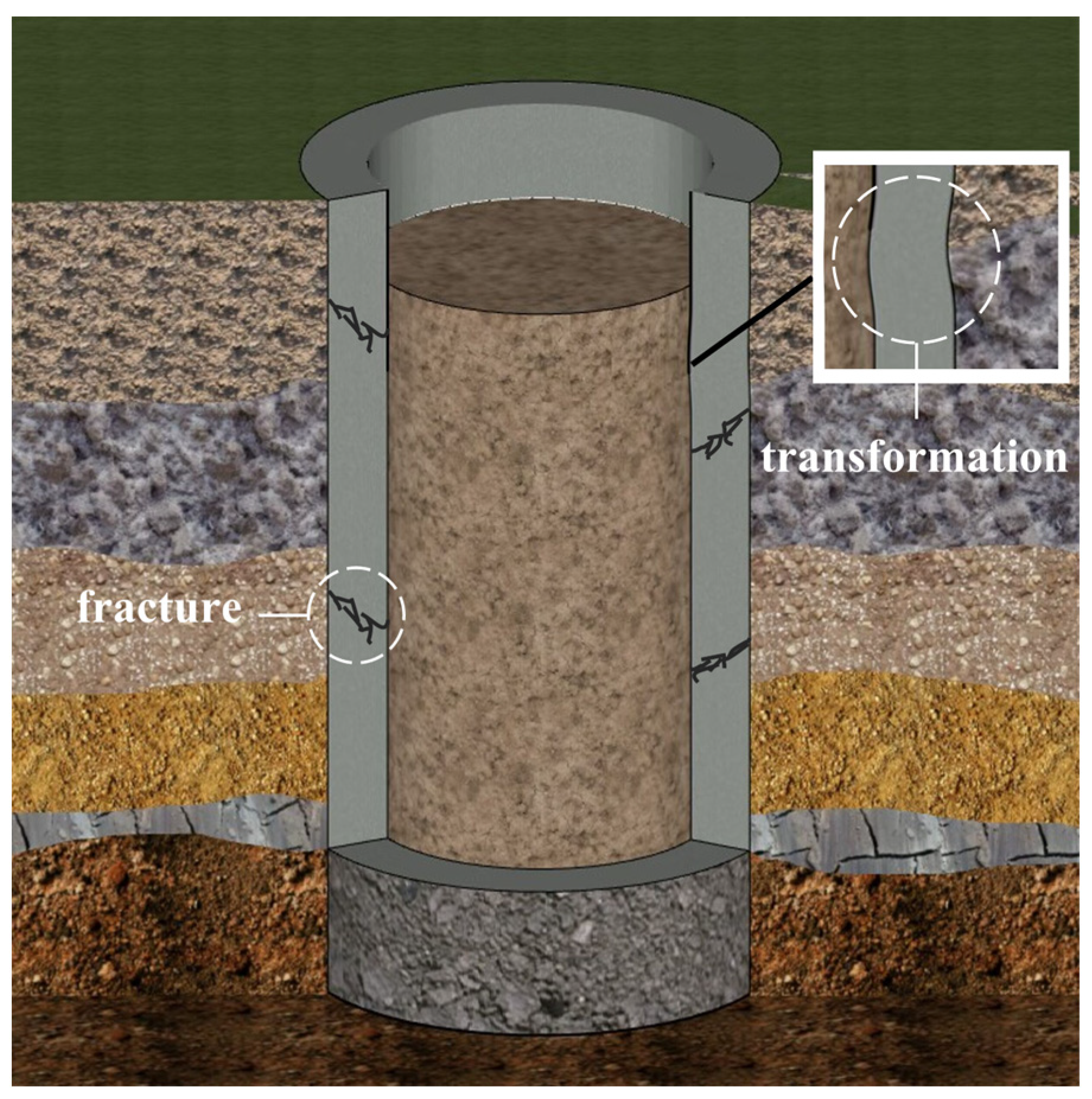 Applsci 14 11225 g001