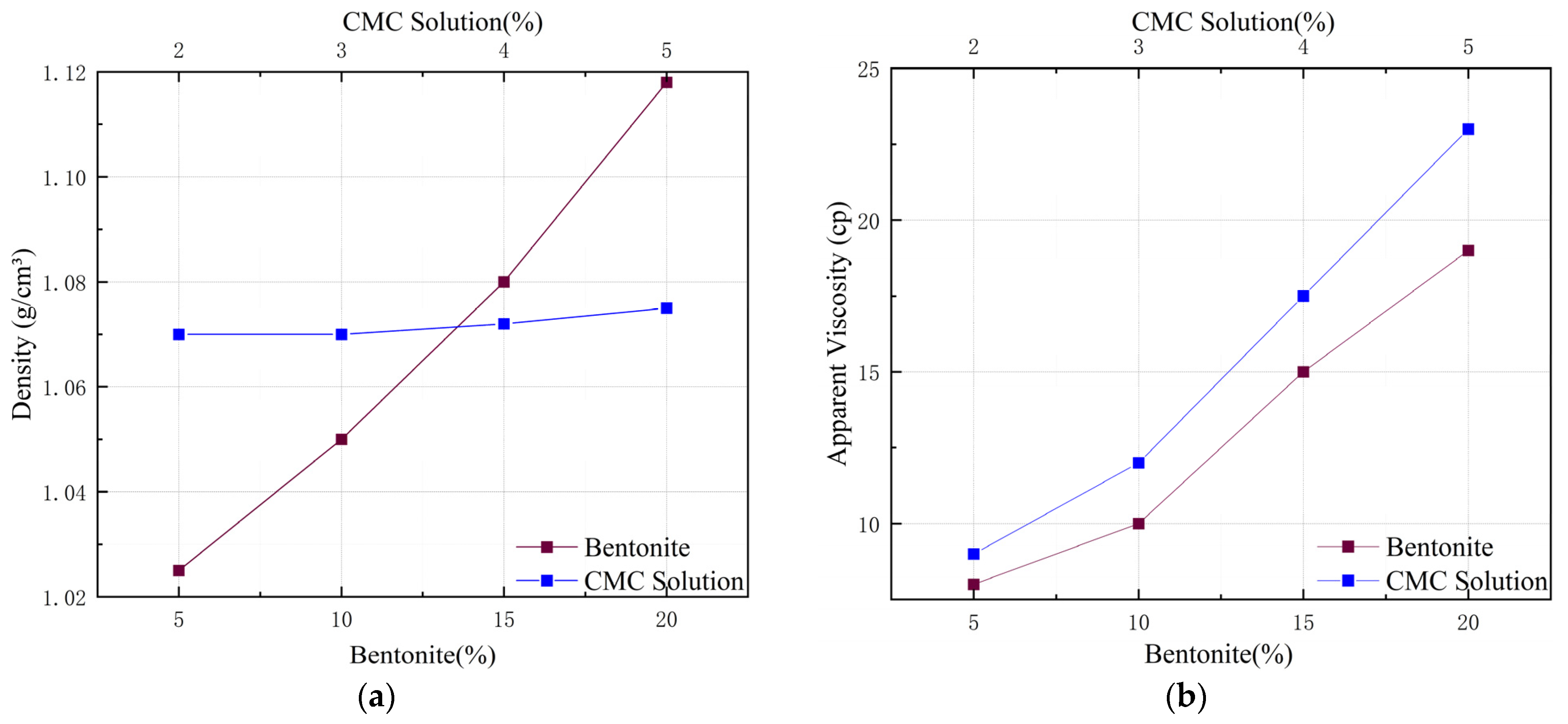 Applsci 14 11225 g003