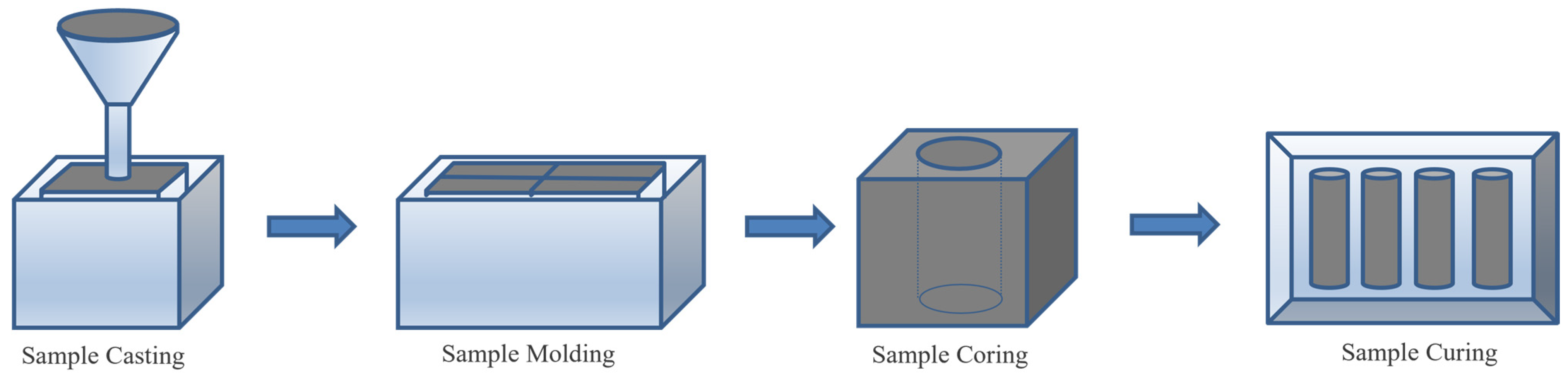 Applsci 14 11225 g005