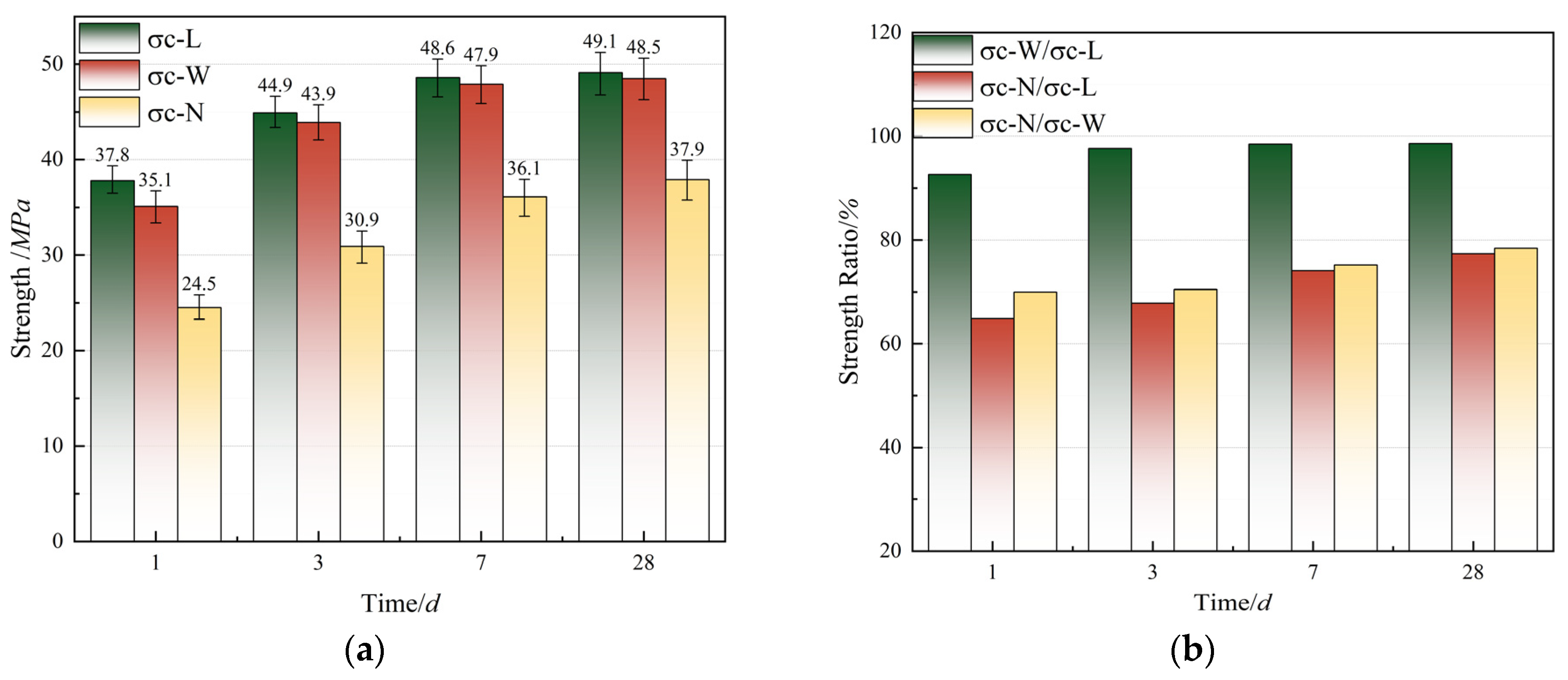 Applsci 14 11225 g008