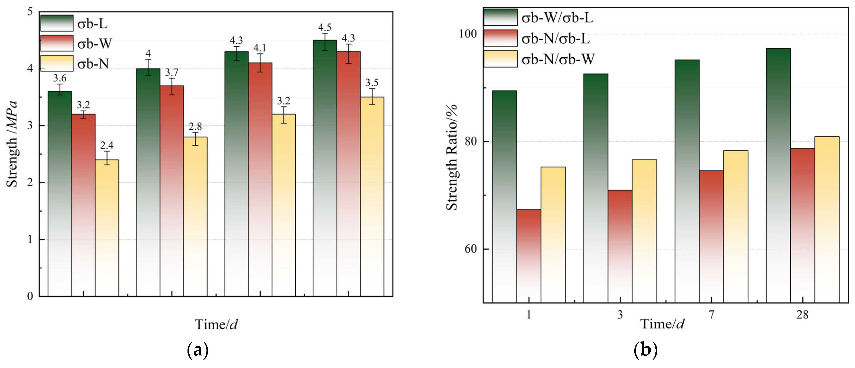 Applsci 14 11225 g009