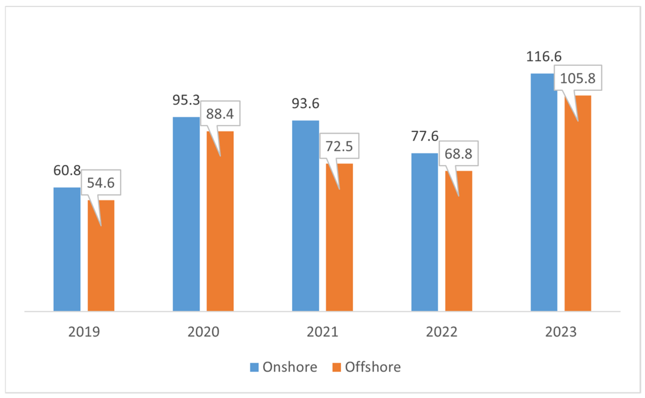 Applsci 14 11226 g001