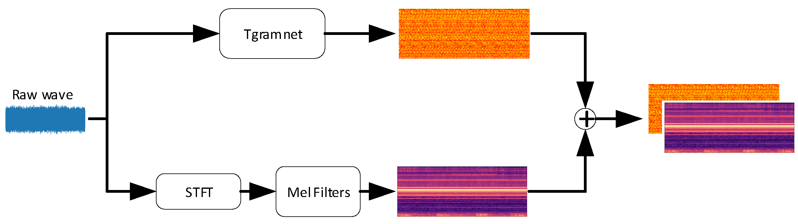Applsci 14 11226 g006