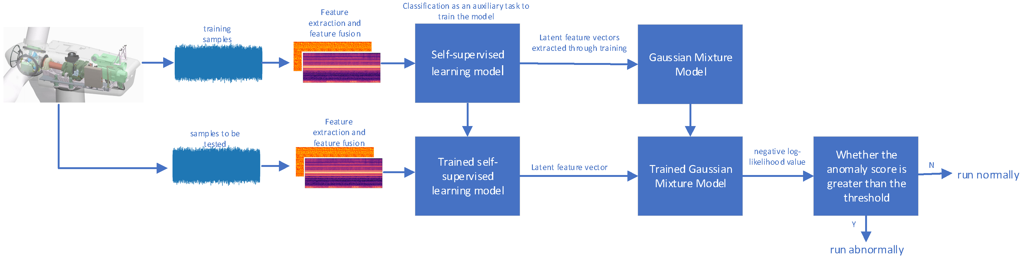 Applsci 14 11226 g011