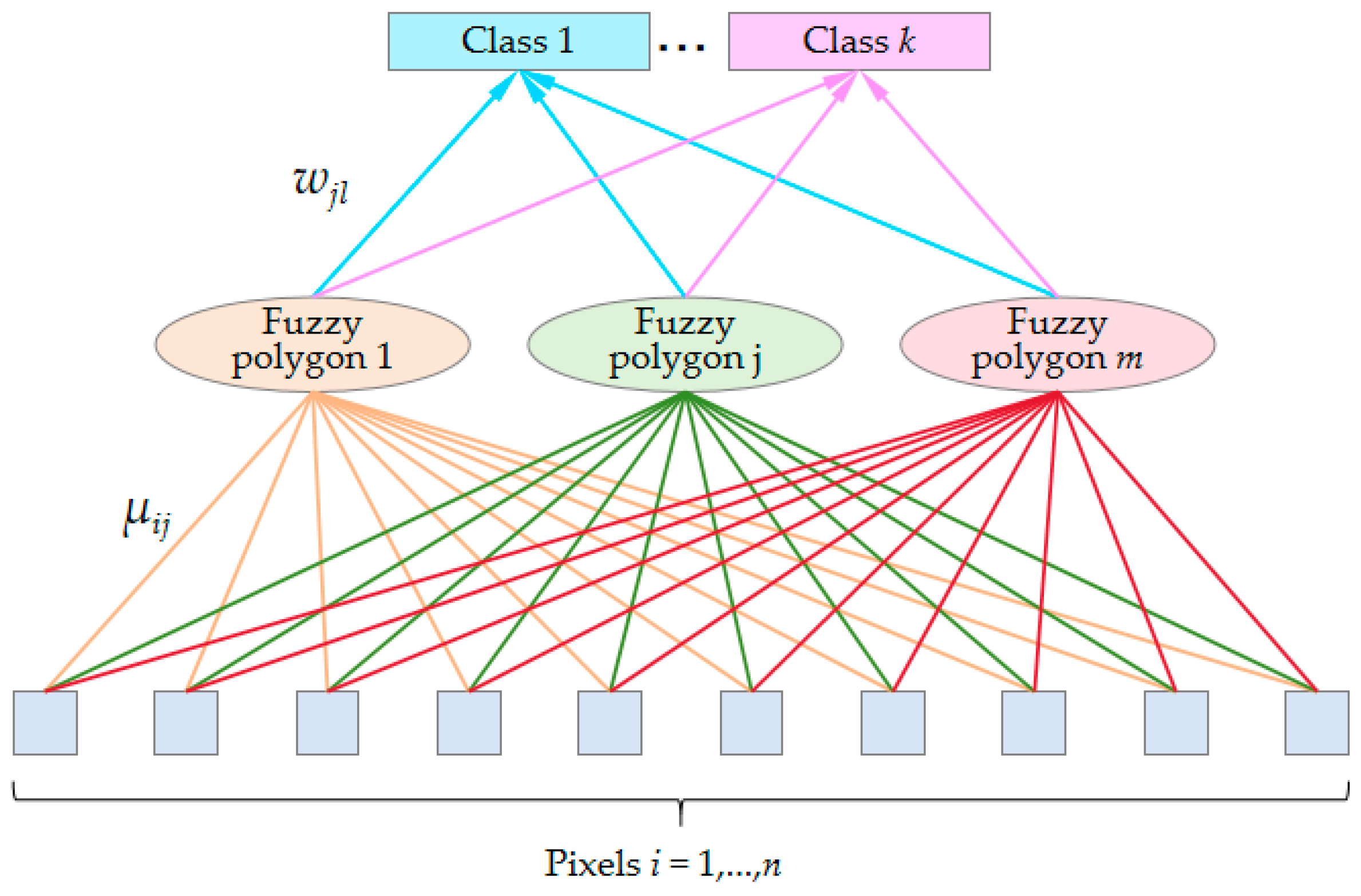Applsci 14 11227 g001