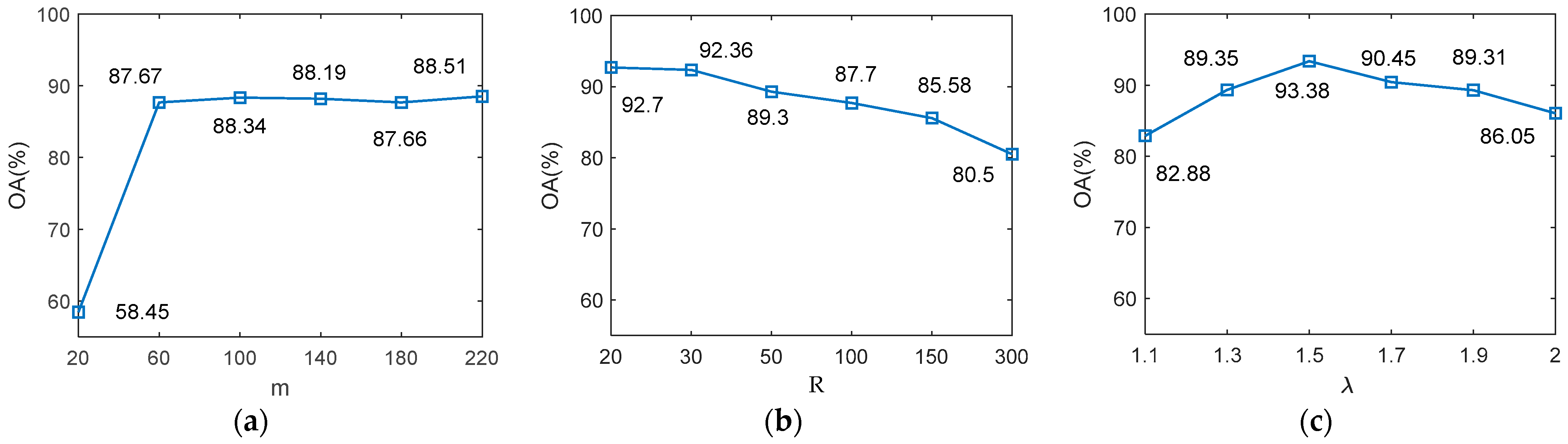 Applsci 14 11227 g012