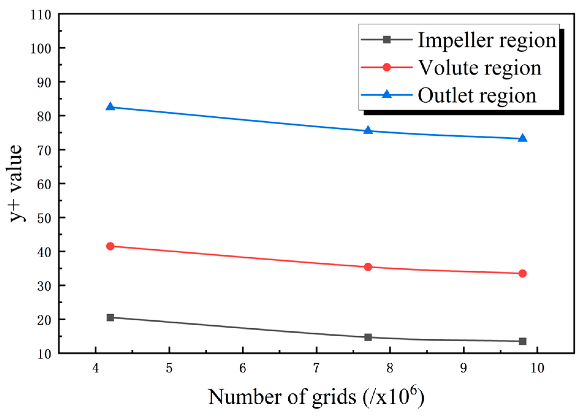 Applsci 14 11229 g005