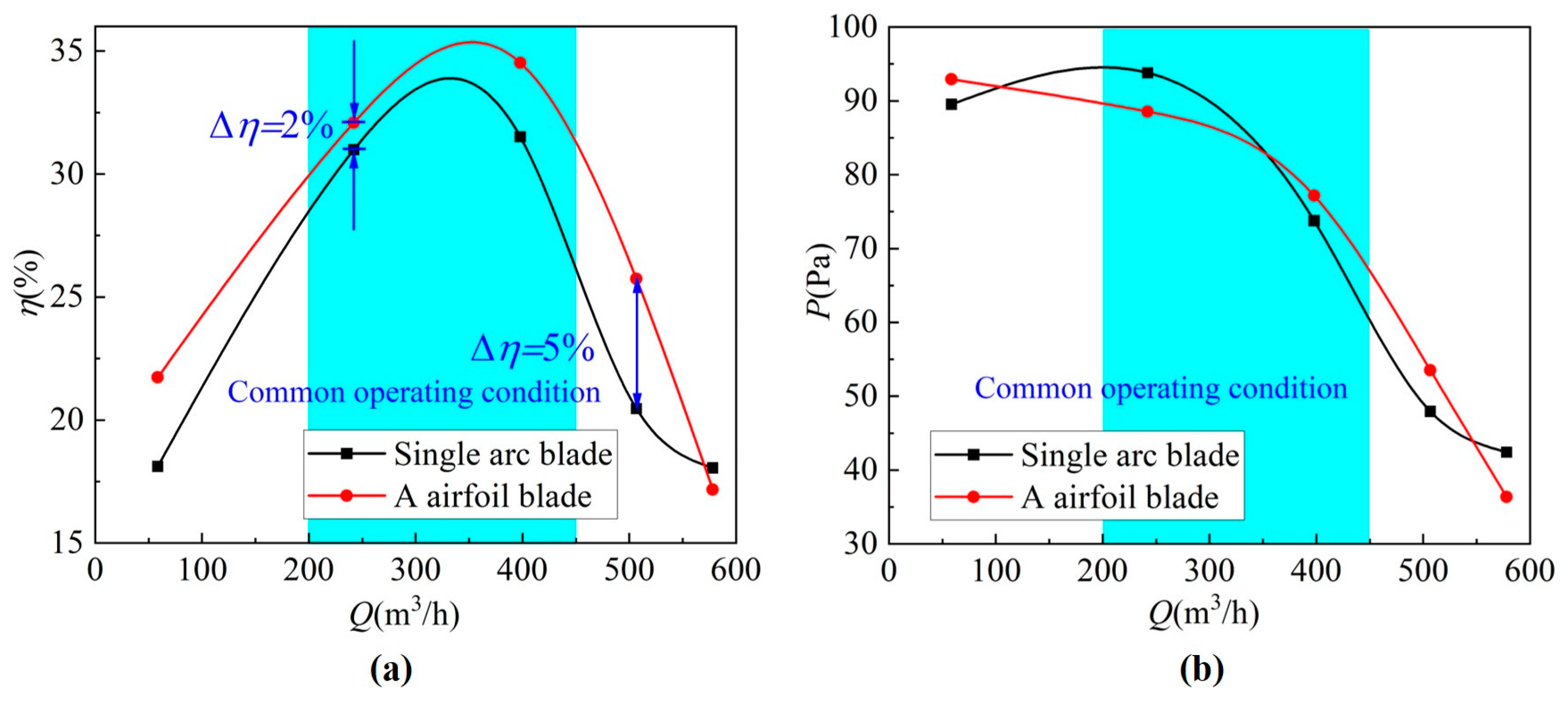Applsci 14 11229 g017