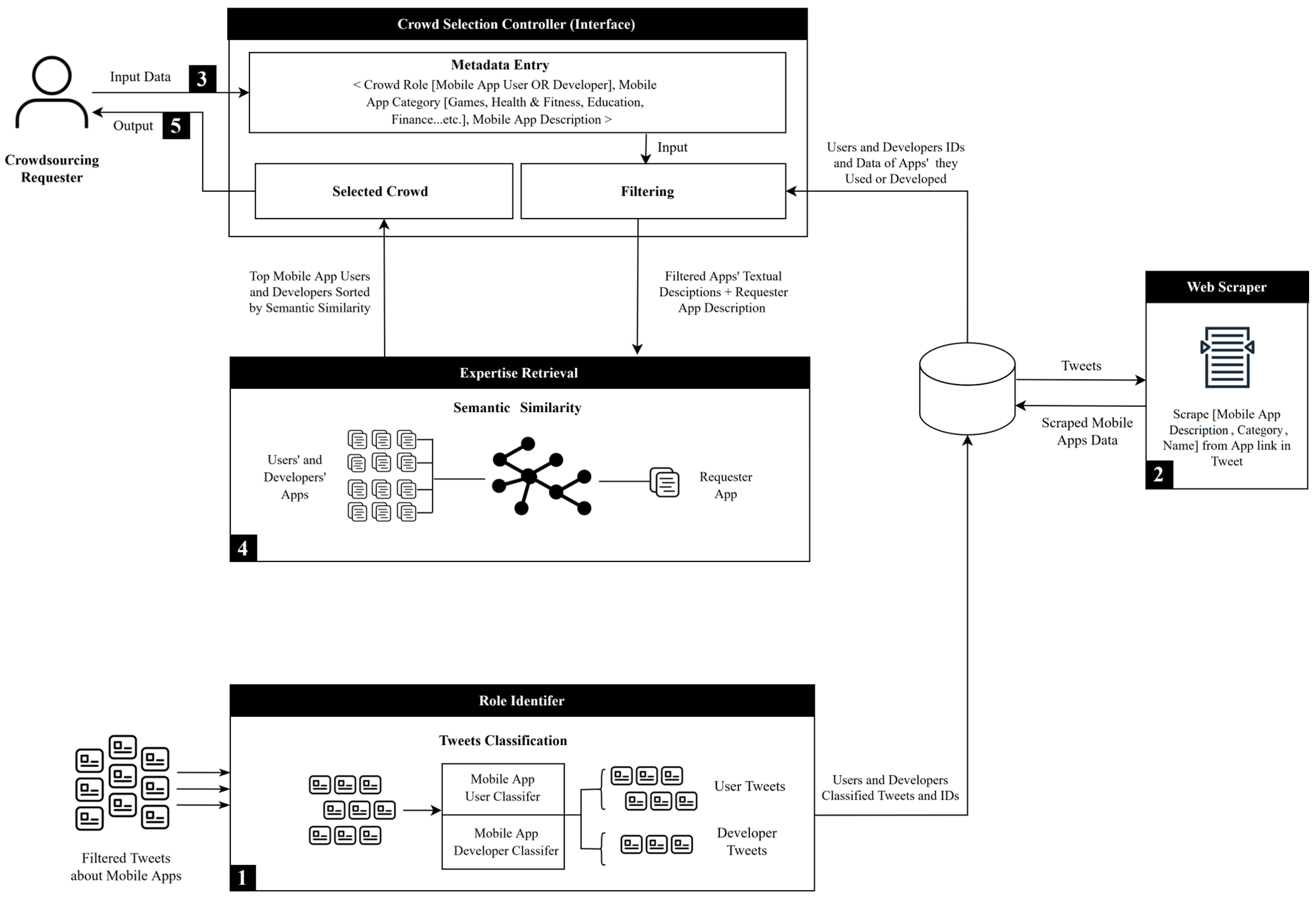 Applsci 14 11230 g001